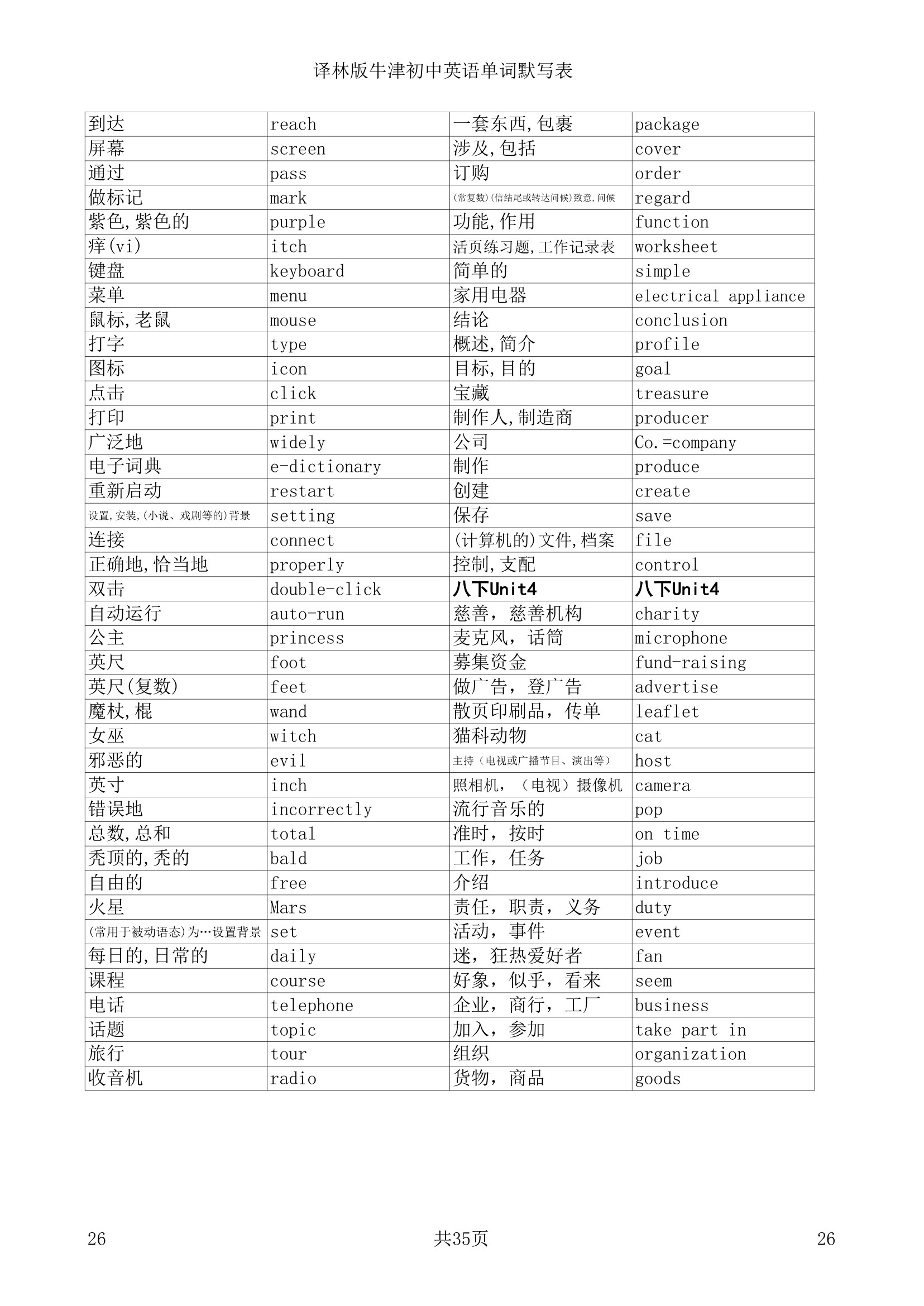 译林版牛津初中英语单词默写表.doc第26页