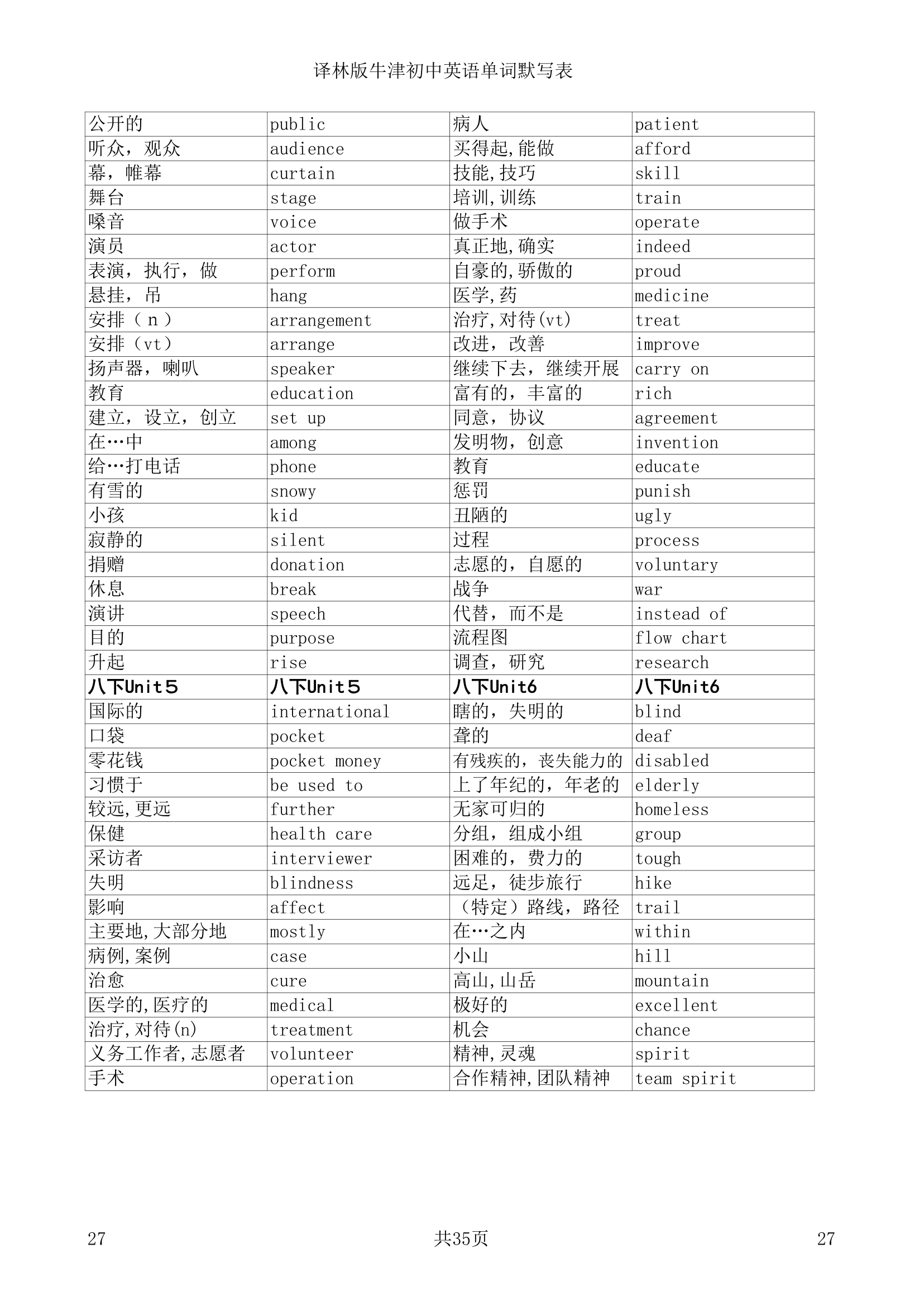 译林版牛津初中英语单词默写表.doc第27页