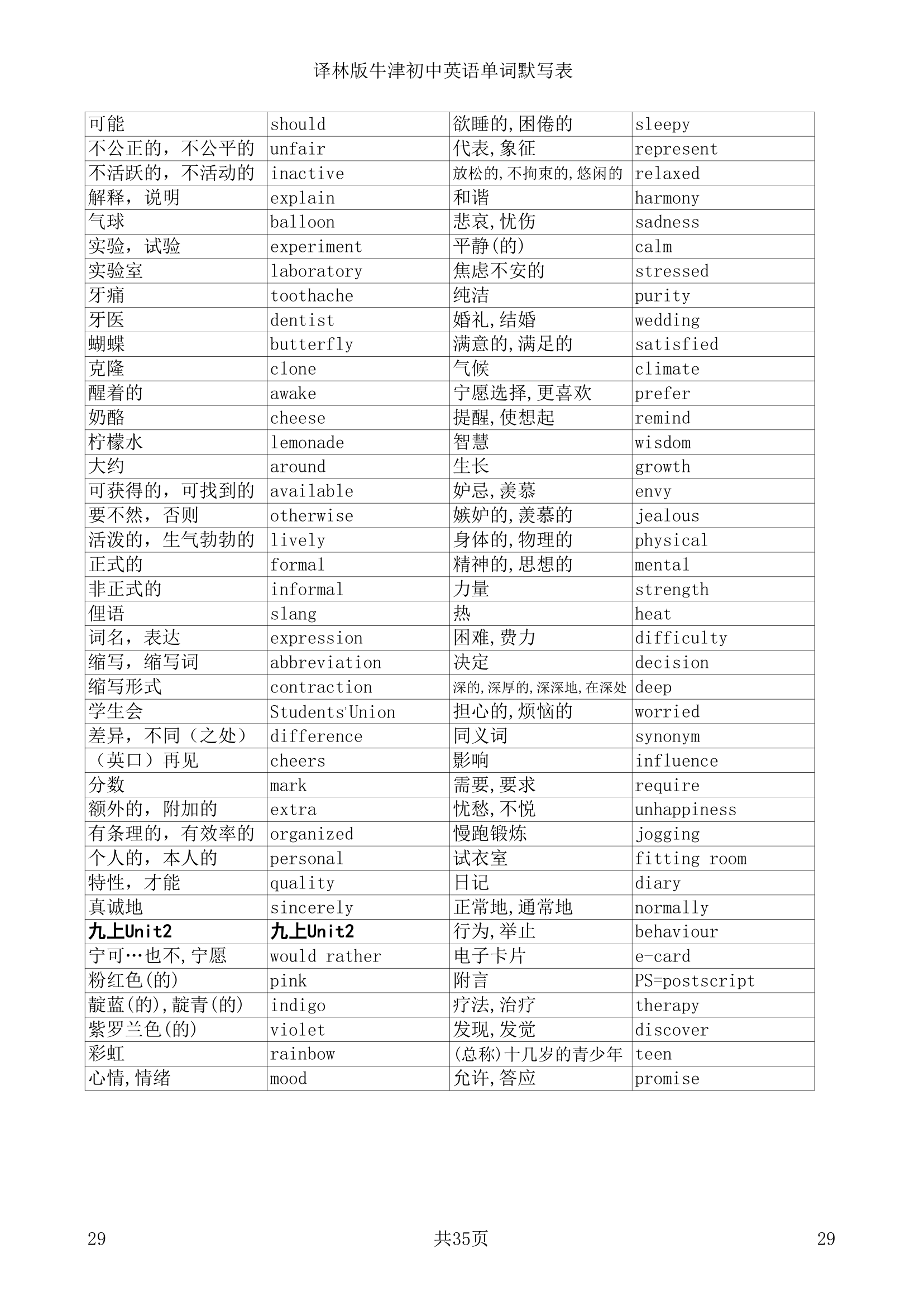 译林版牛津初中英语单词默写表.doc第29页