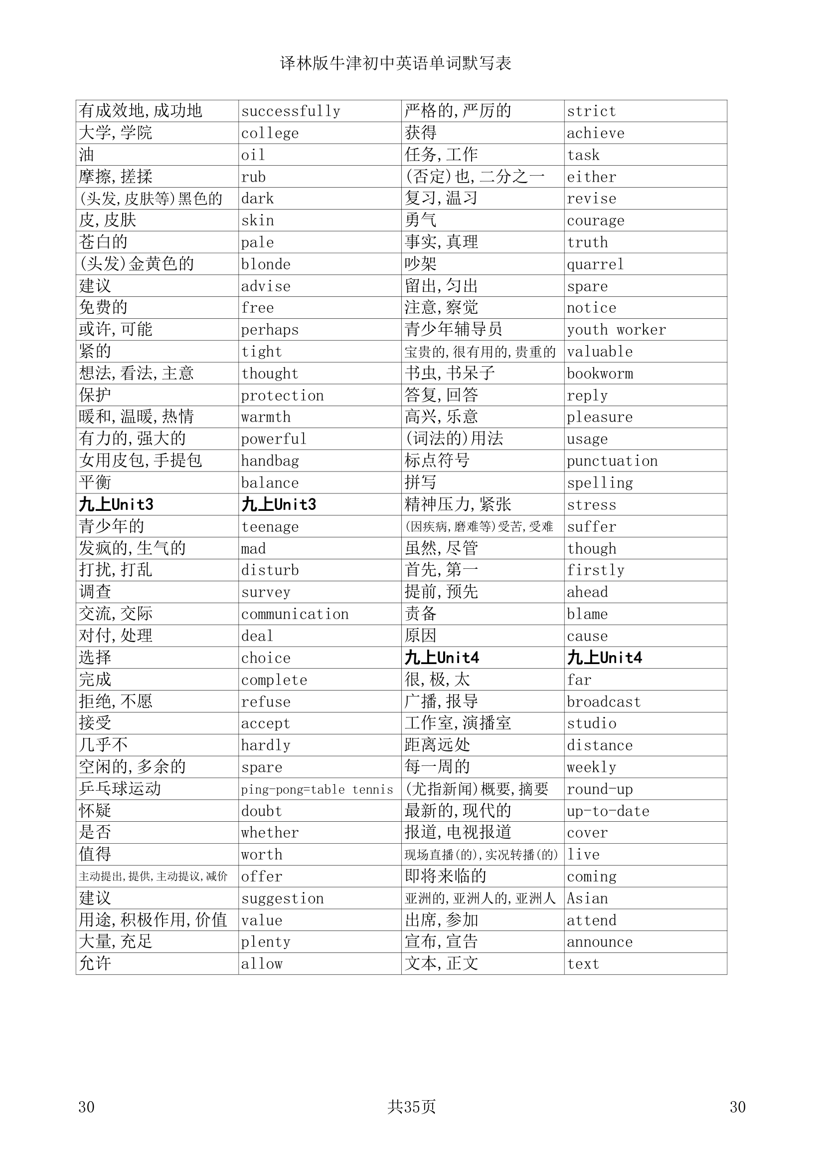 译林版牛津初中英语单词默写表.doc第30页