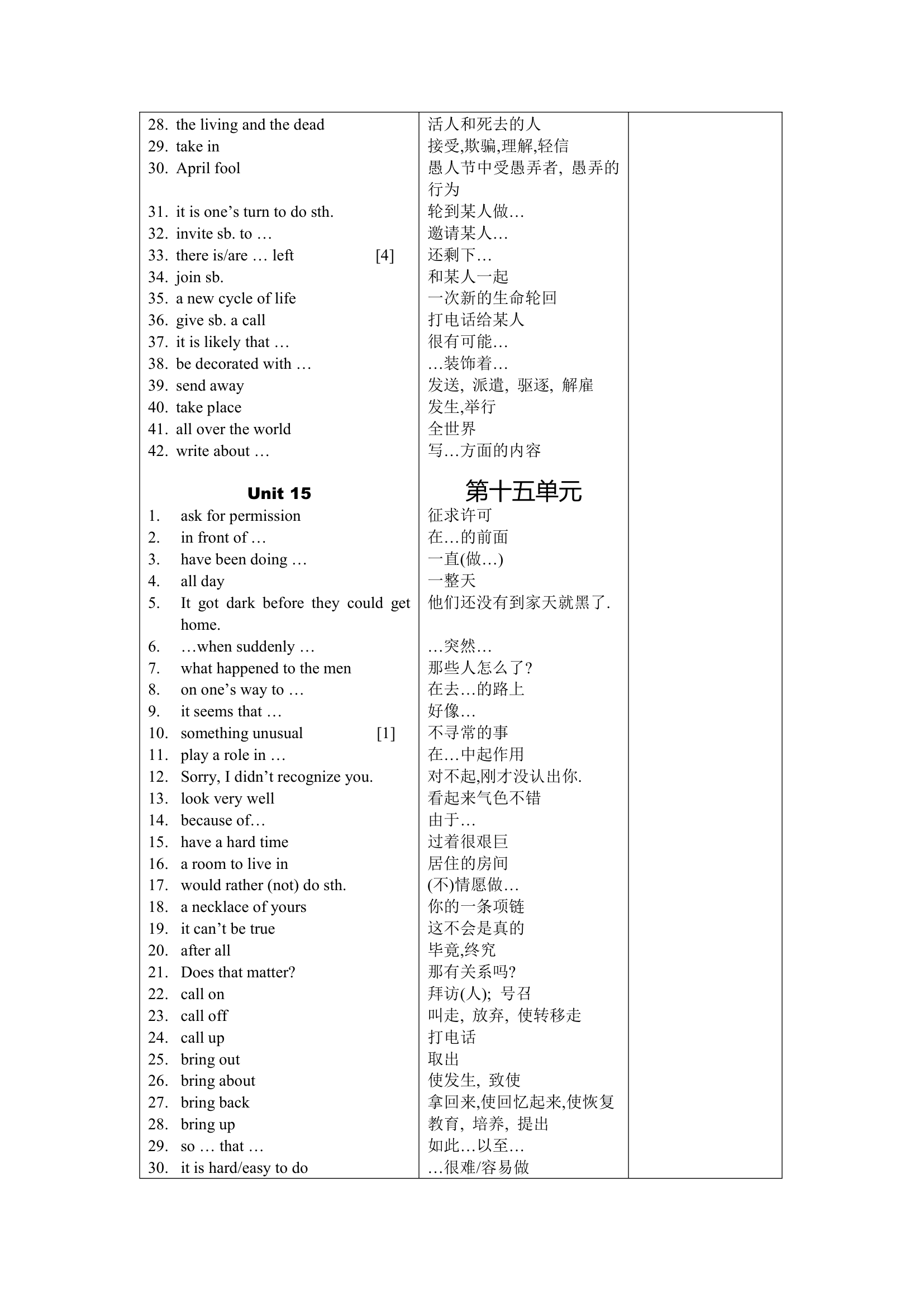 高一上学期知识点.doc第3页