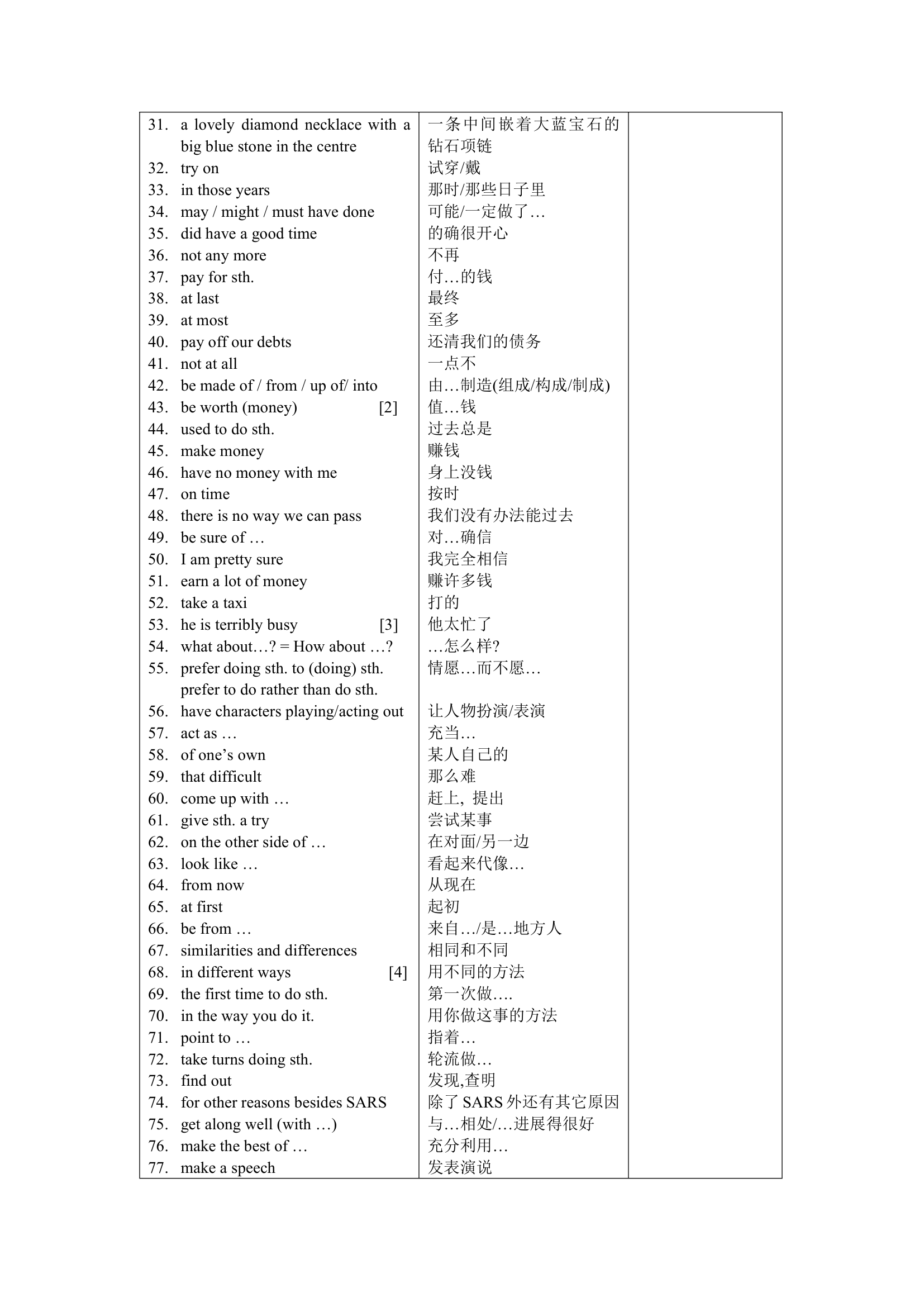 高一上学期知识点.doc第4页