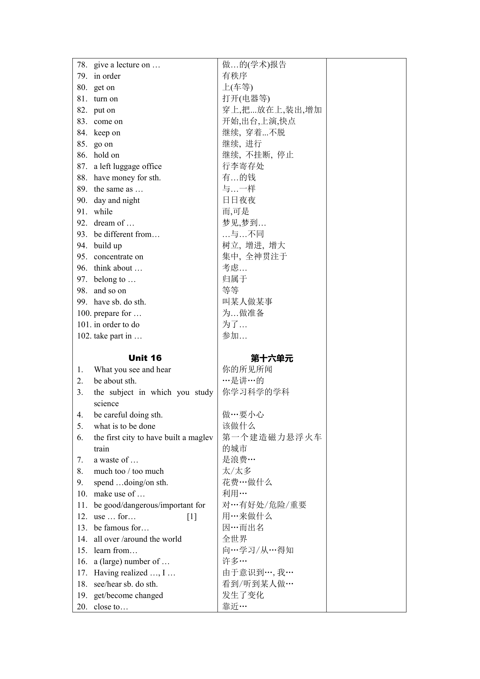 高一上学期知识点.doc第5页