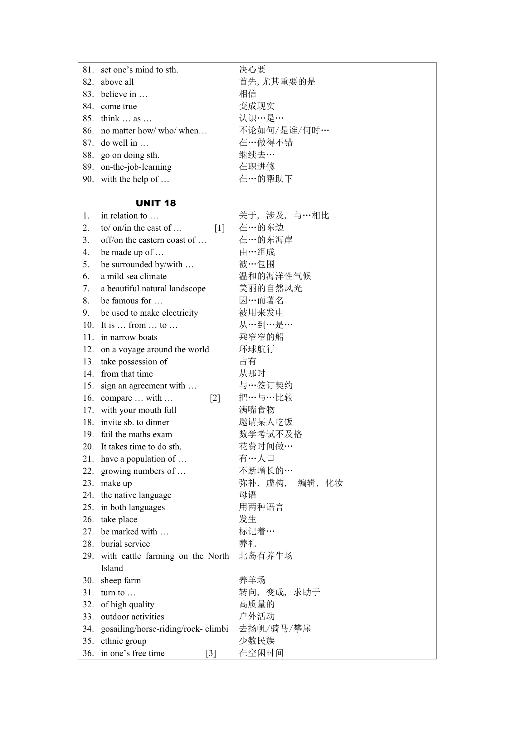 高一上学期知识点.doc第9页