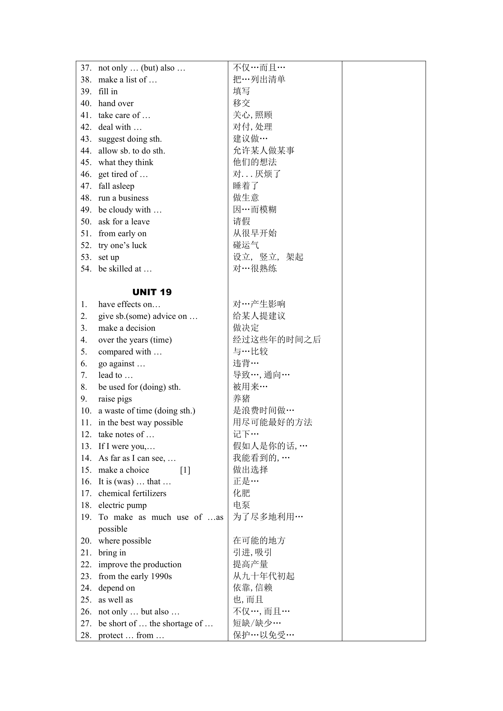 高一上学期知识点.doc第10页