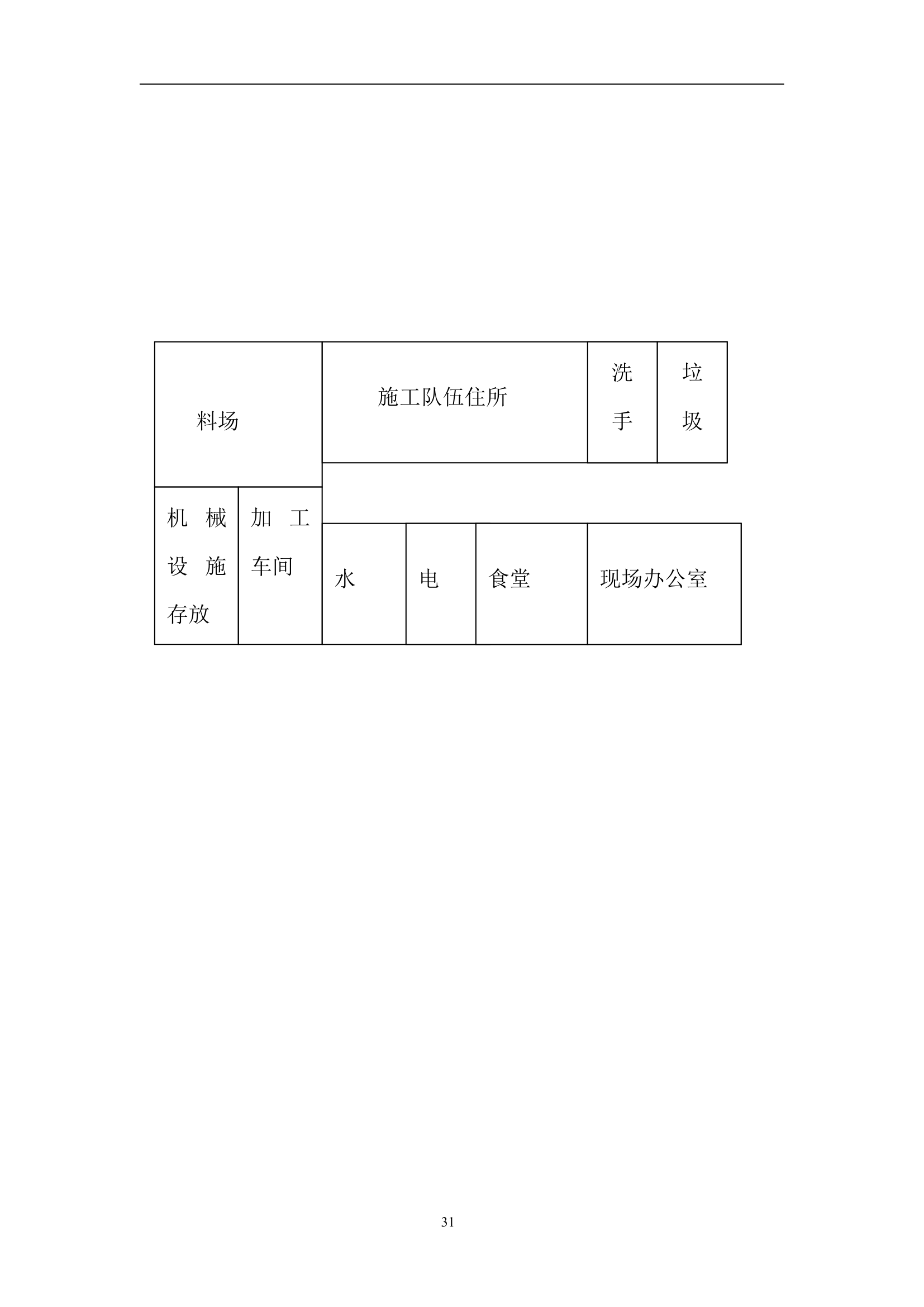 绿化工程施工组织设计方案.doc第31页