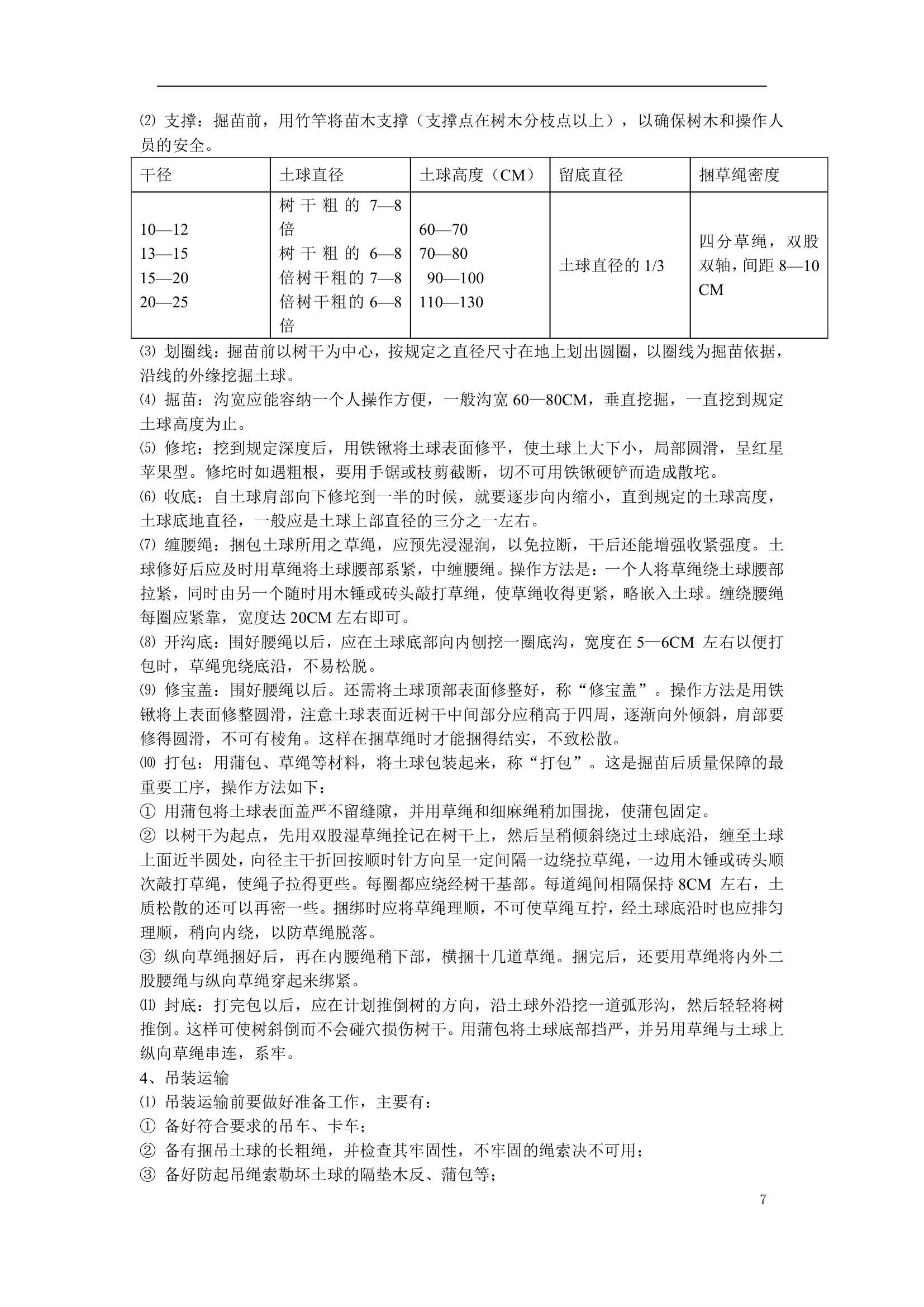 某市城市绿地绿化工程施工方案.doc第7页