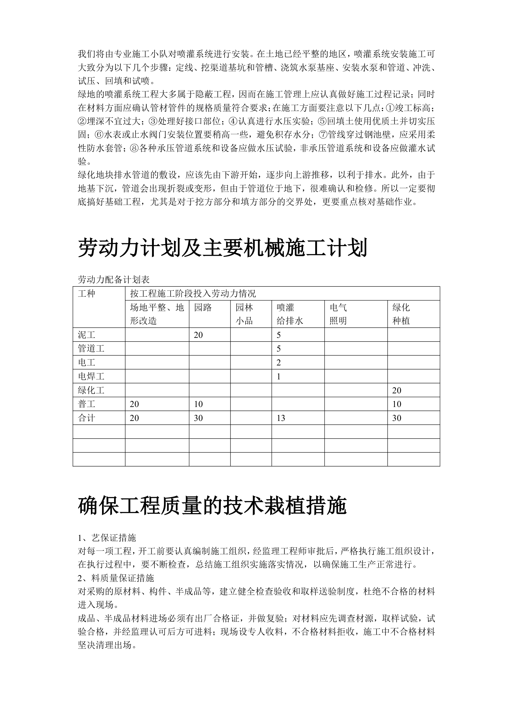 某国税局景观绿化工程施工设计2014.doc第12页