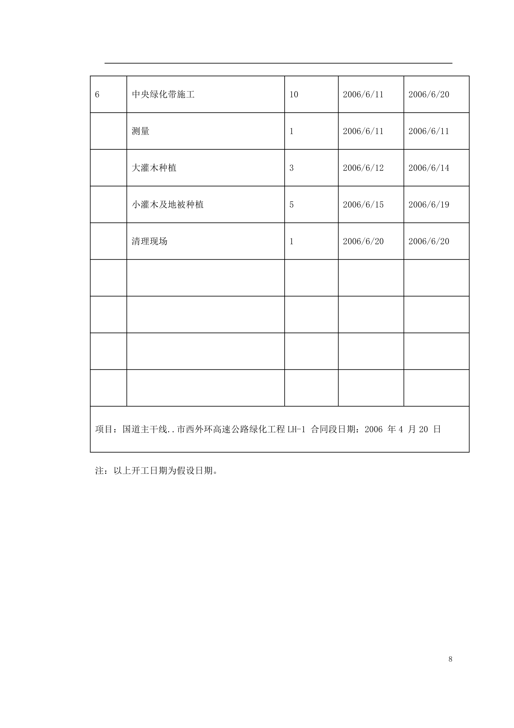 某高速公路绿化工程施工方案.doc第8页