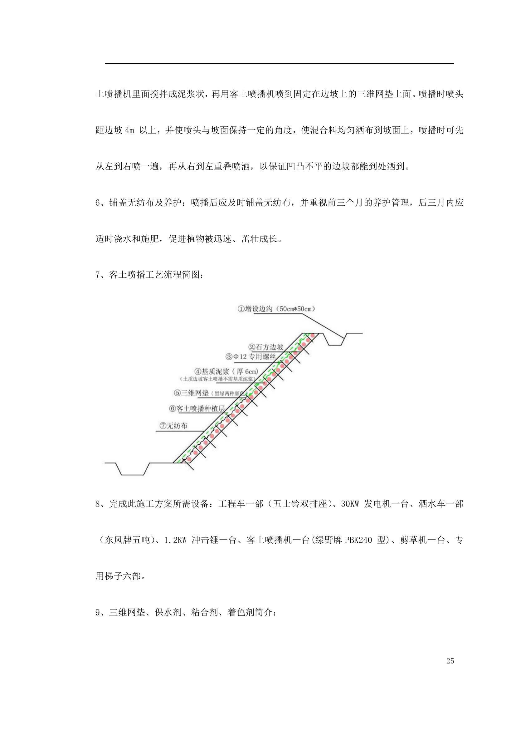 某高速公路绿化工程施工方案.doc第25页