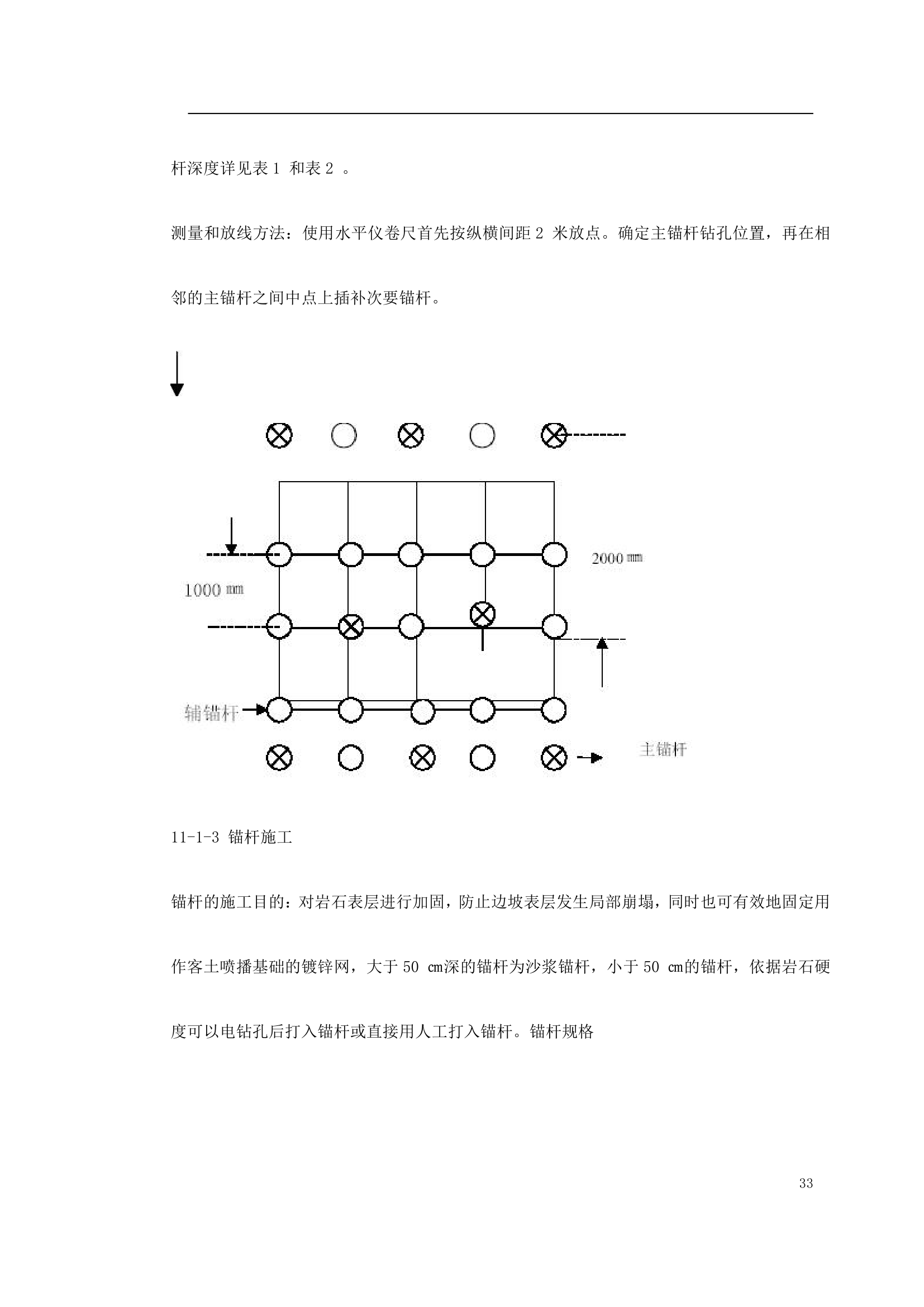 某高速公路绿化工程施工方案.doc第33页