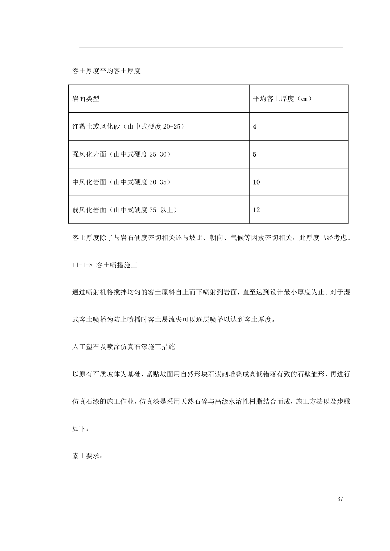 某高速公路绿化工程施工方案.doc第37页