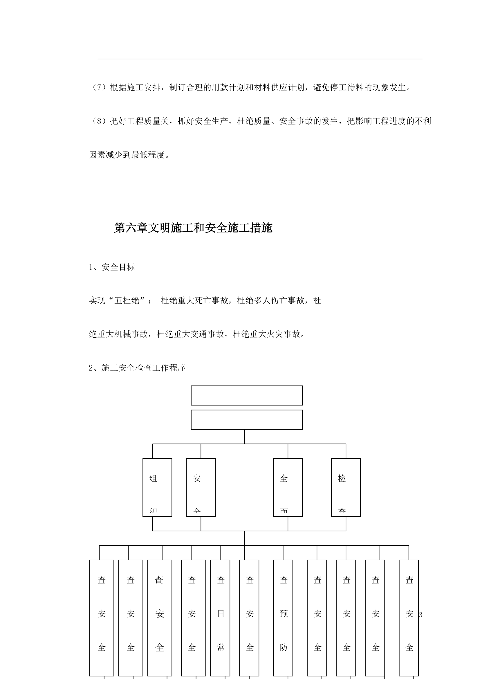 某高速公路绿化工程施工方案.doc第43页