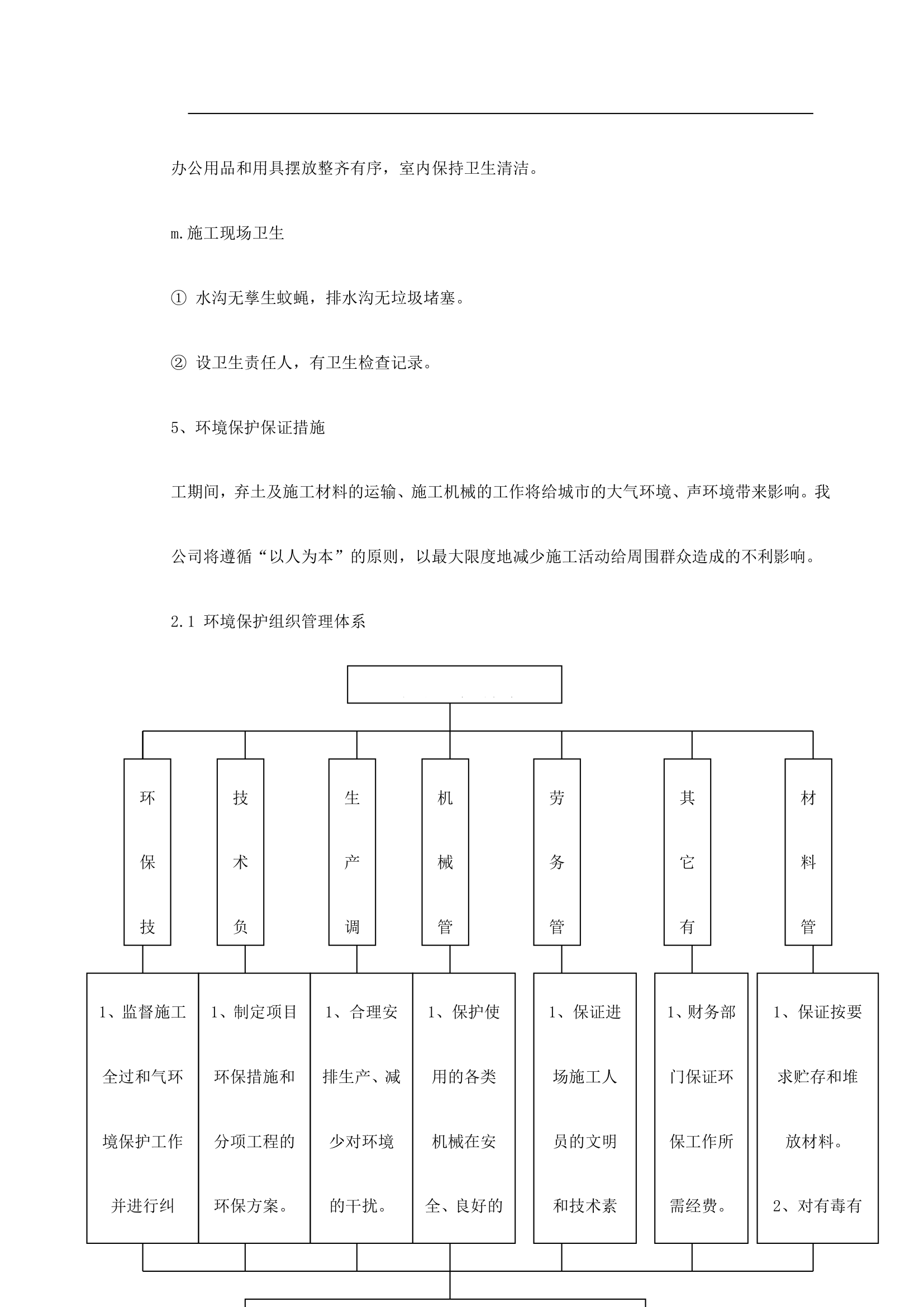 某高速公路绿化工程施工方案.doc第52页