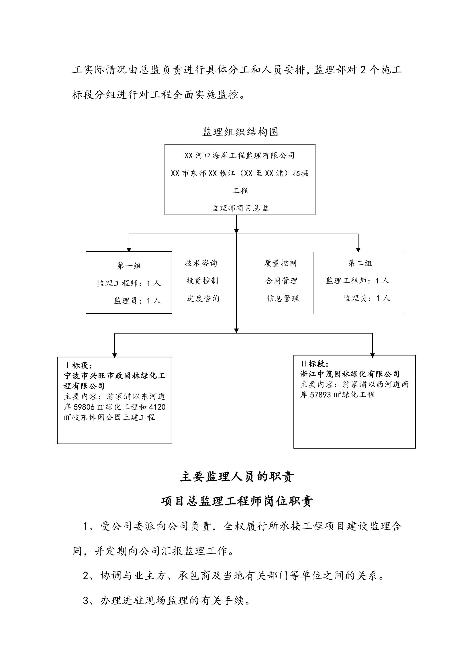 河道拓掘水土保持绿化工程监理规划.doc第13页