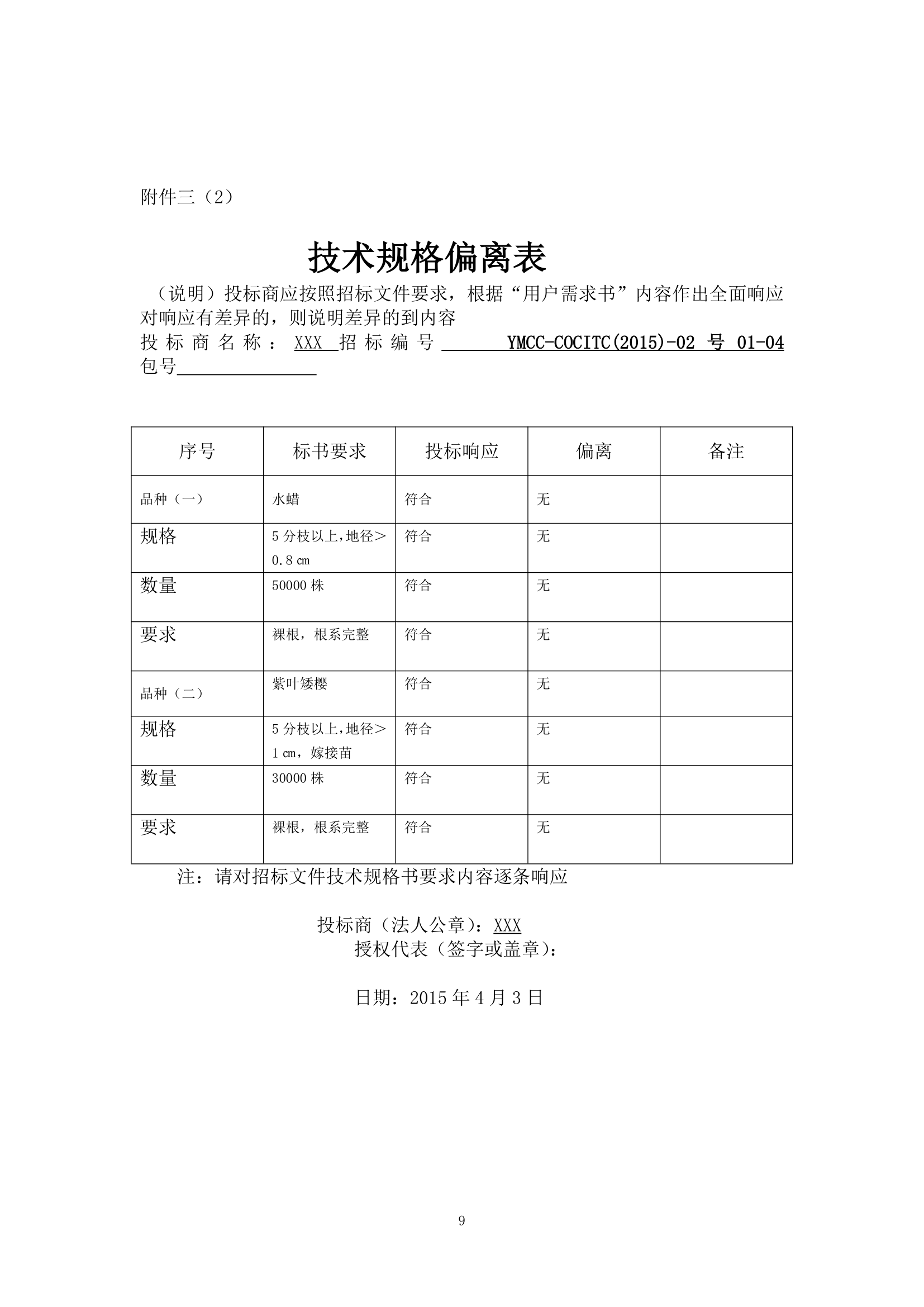 某现代城区绿化绿化苗木二标段范本详细文档.doc第9页