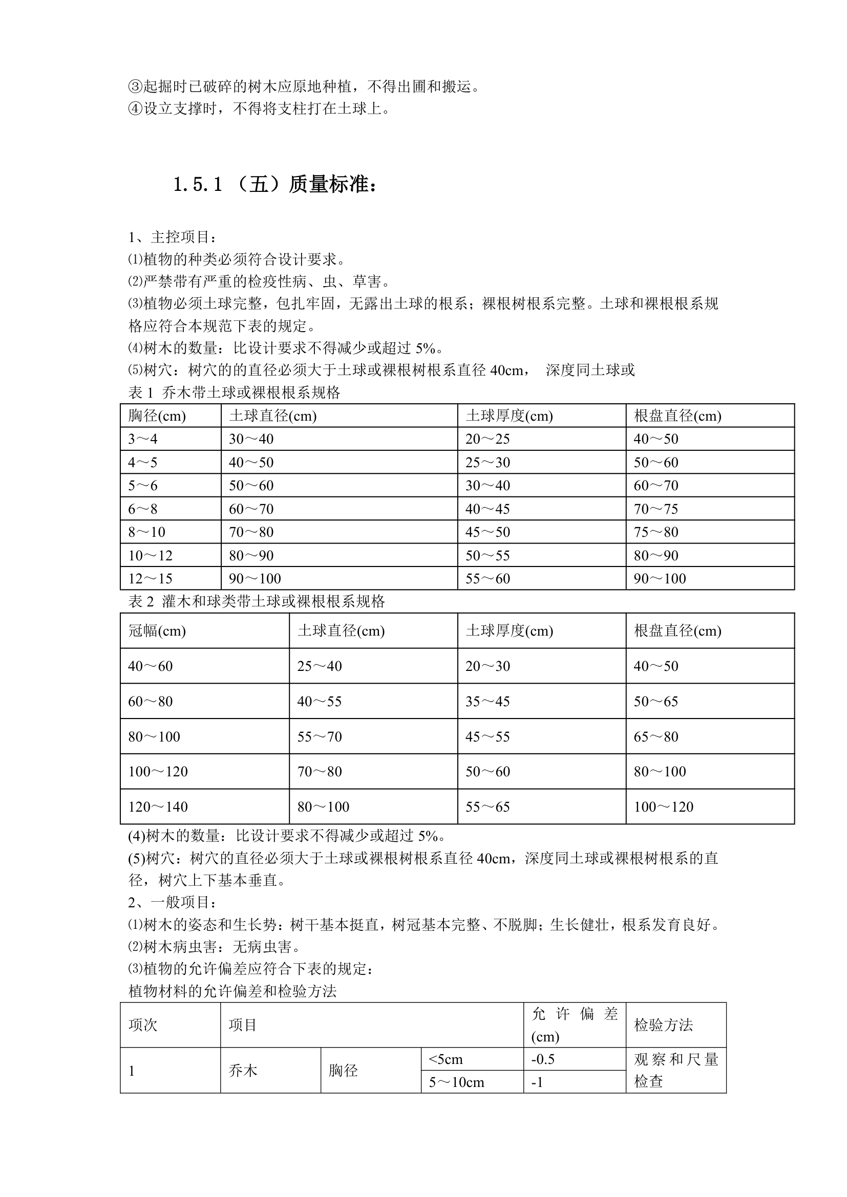 某园林绿化工程施工组织设计.doc第25页