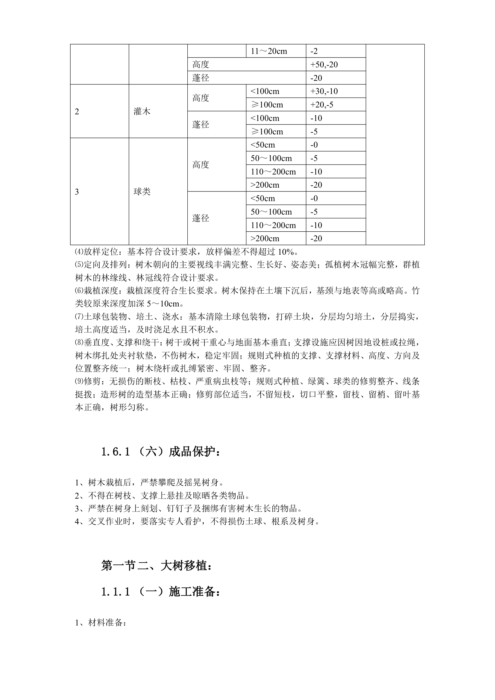 某园林绿化工程施工组织设计.doc第26页