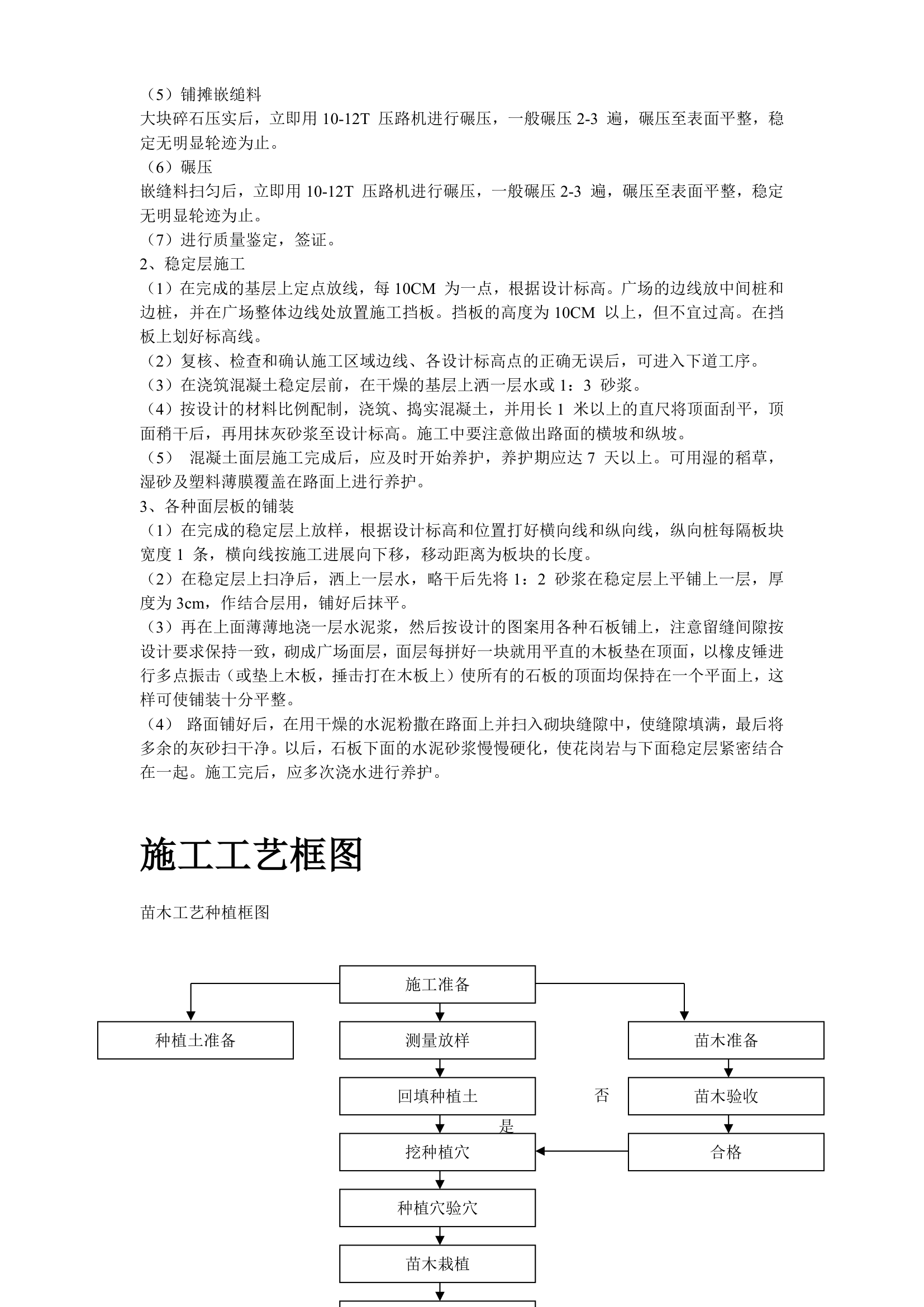 某园林绿化工程施工组织设计.doc第35页