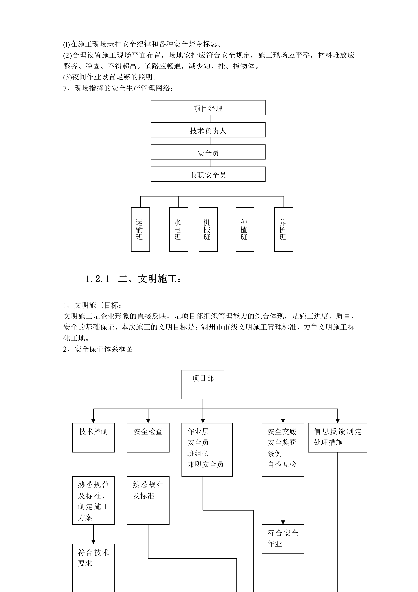 某家园园林绿化工程施工组织设计.doc第17页