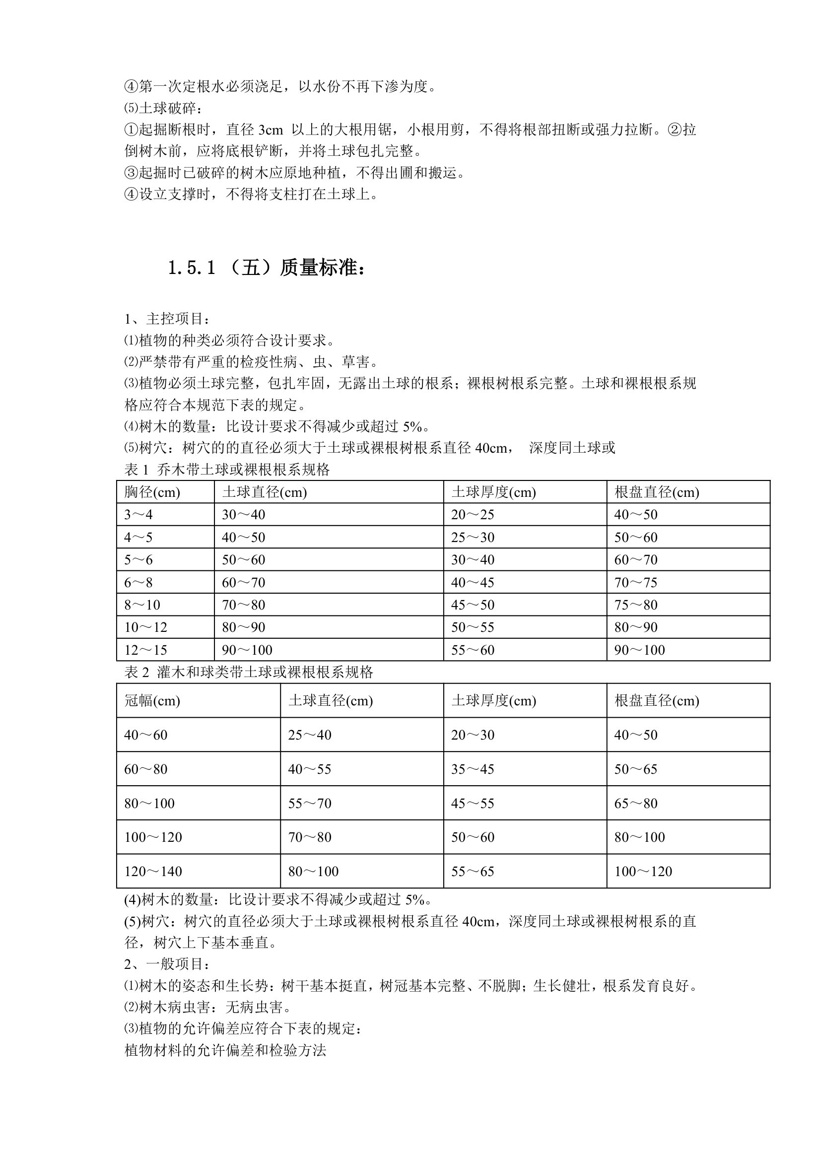 某家园园林绿化工程施工组织设计.doc第25页