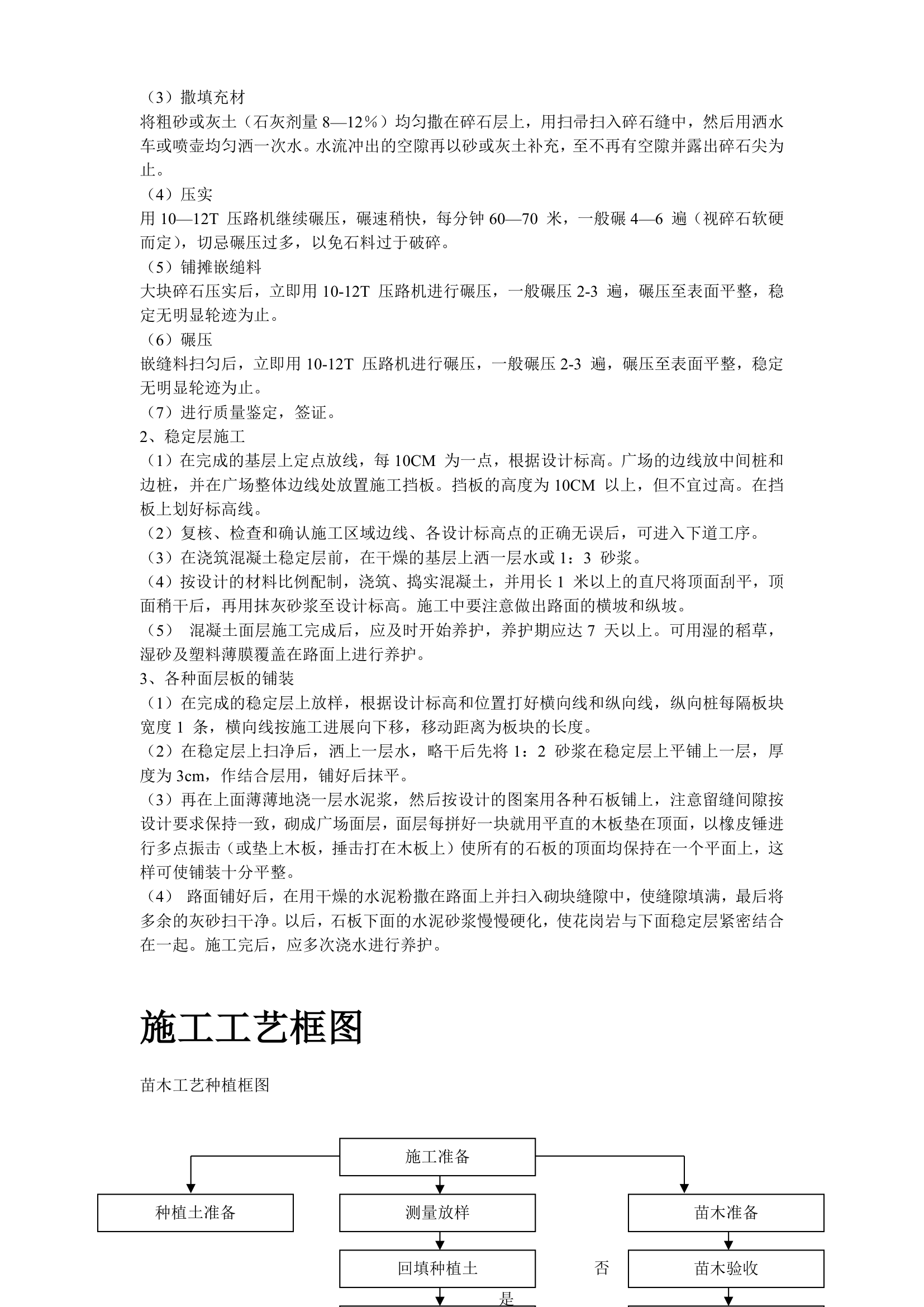 某家园园林绿化工程施工组织设计.doc第35页