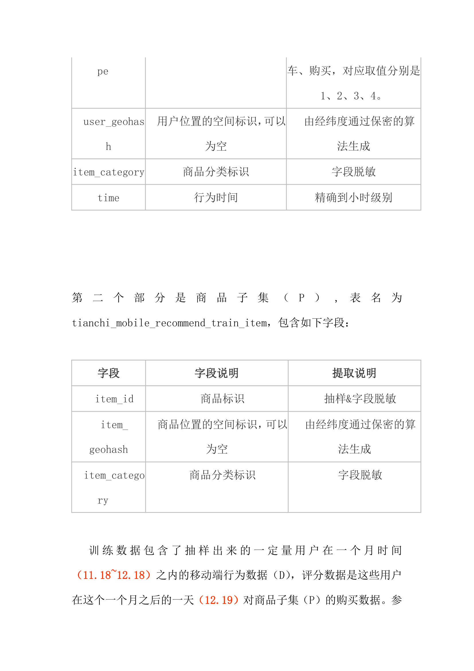 Python程序设计与实践报告.docx第2页