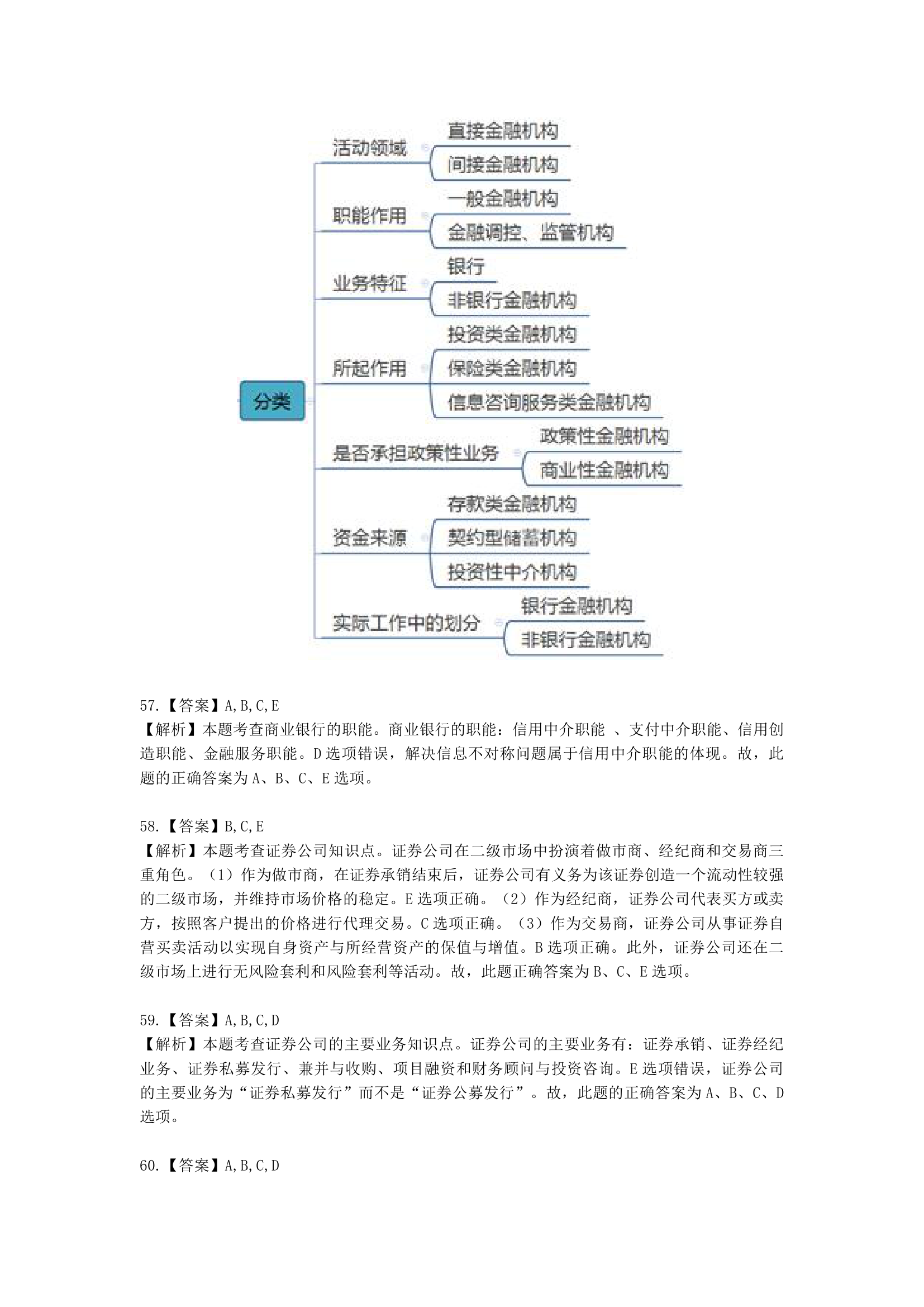 初级经济师初级金融专业知识与实务第3章 金融机构含解析.docx第22页