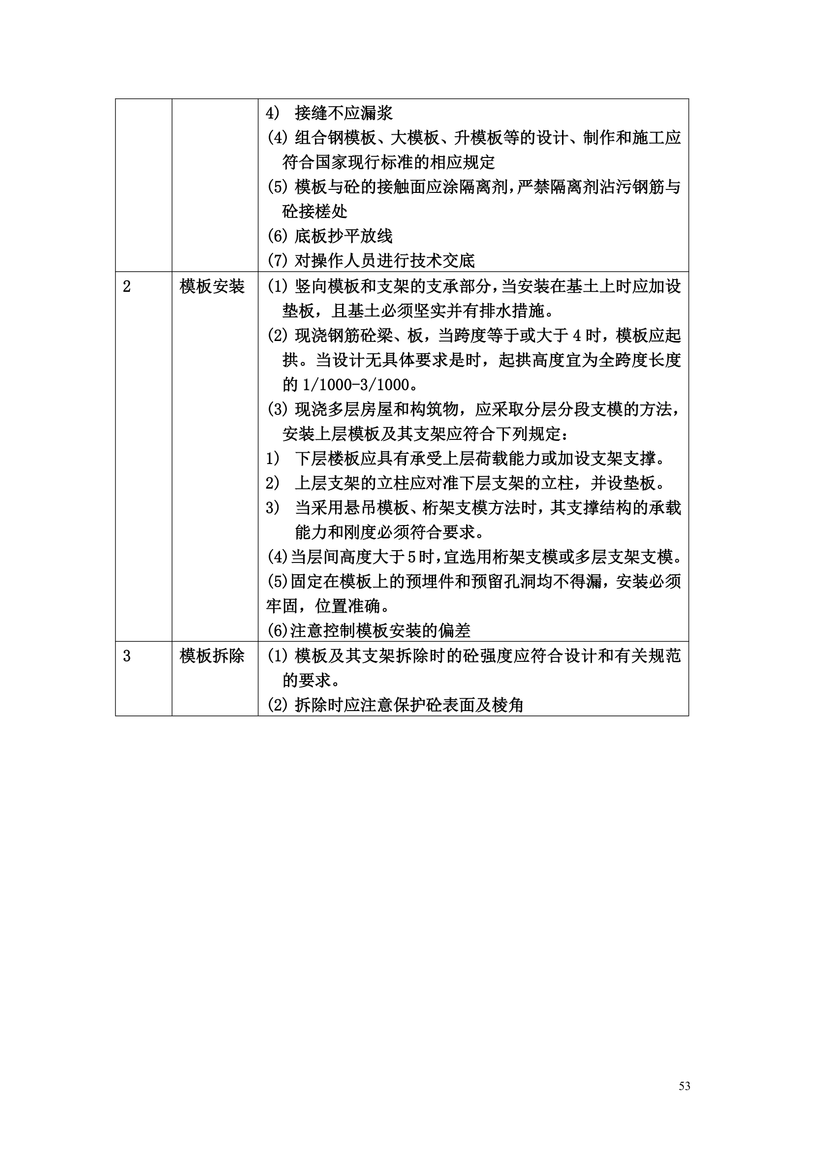 某办公楼工程监理规划.doc第53页