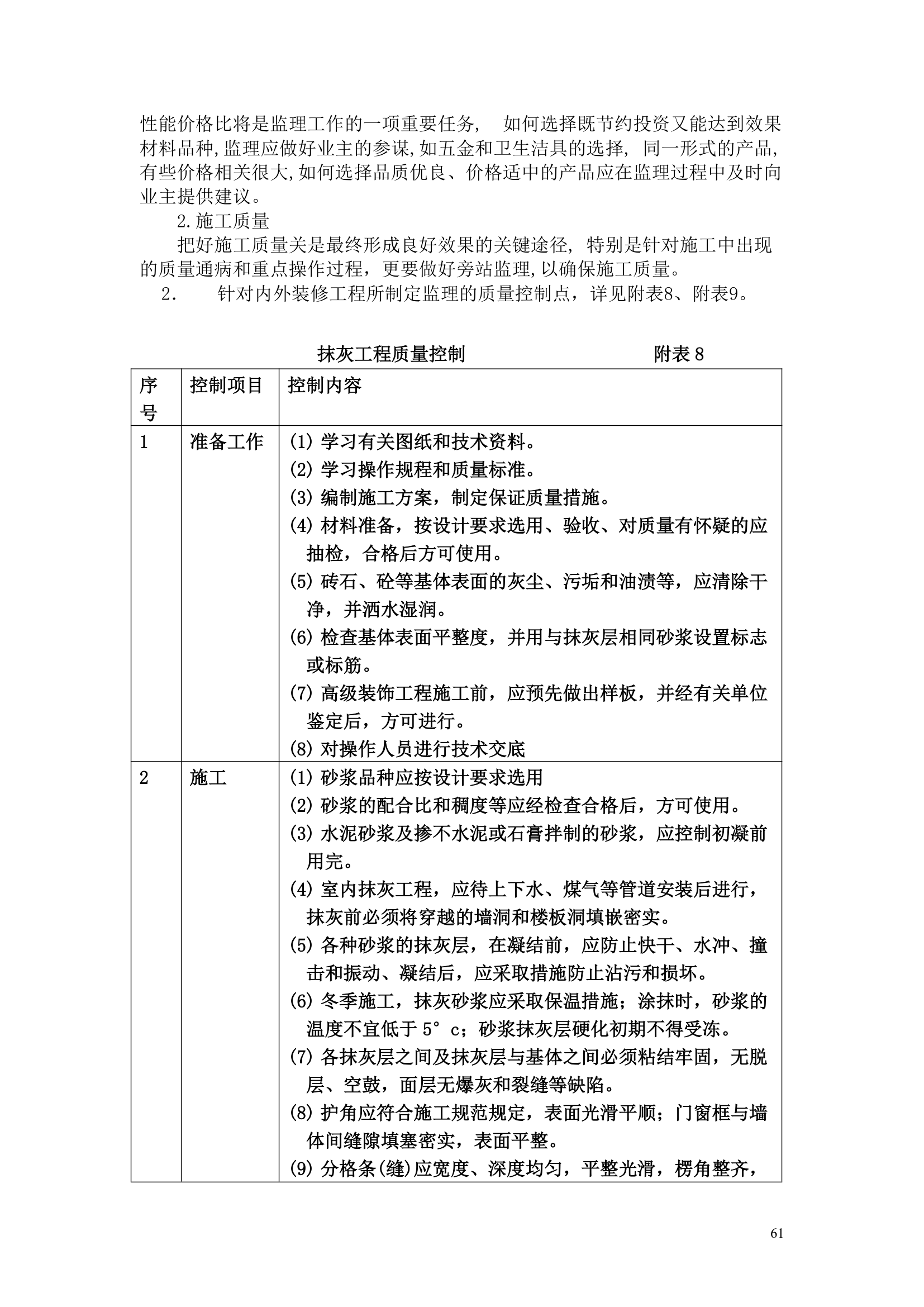 某办公楼工程监理规划.doc第61页