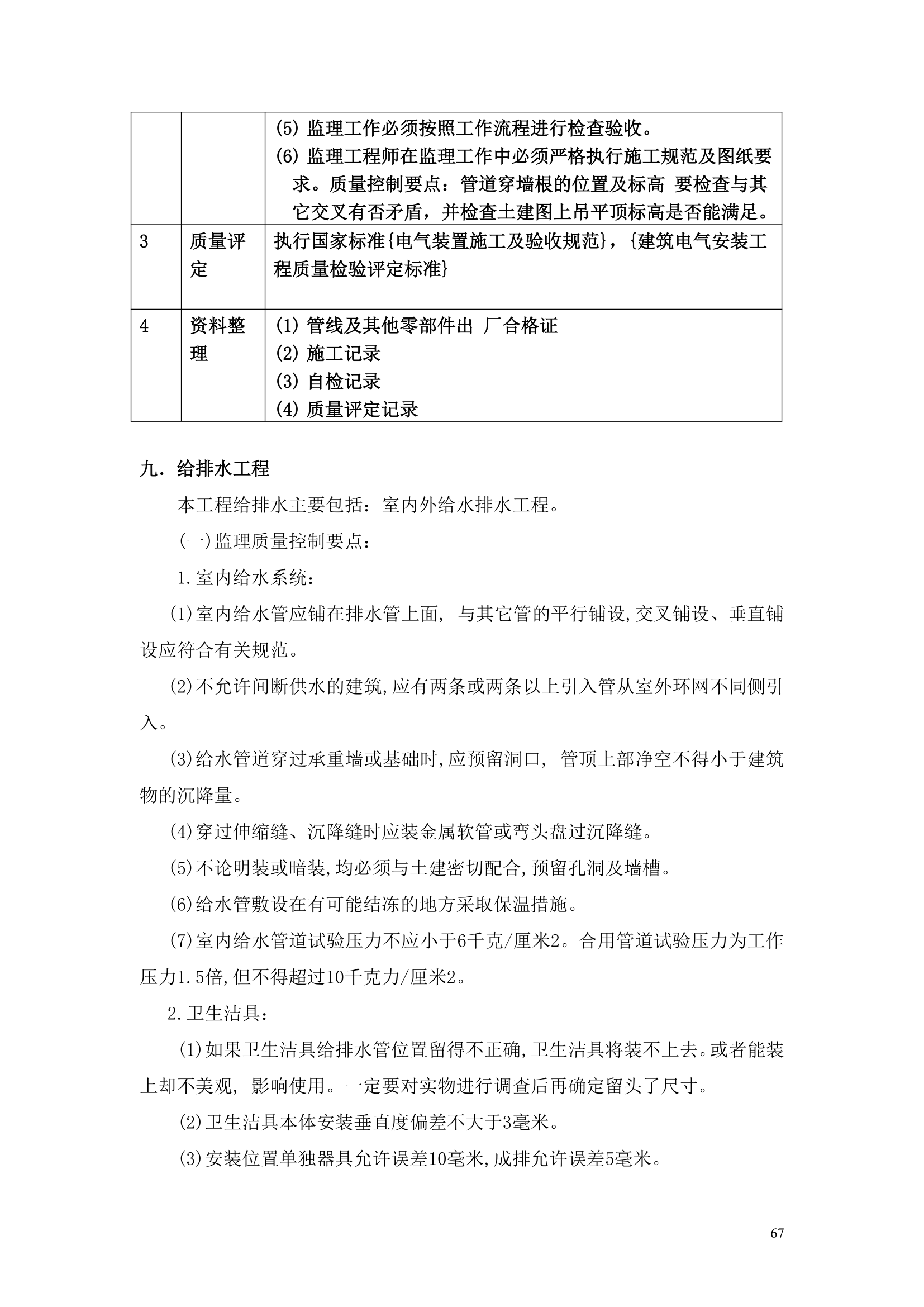 某办公楼工程监理规划.doc第67页