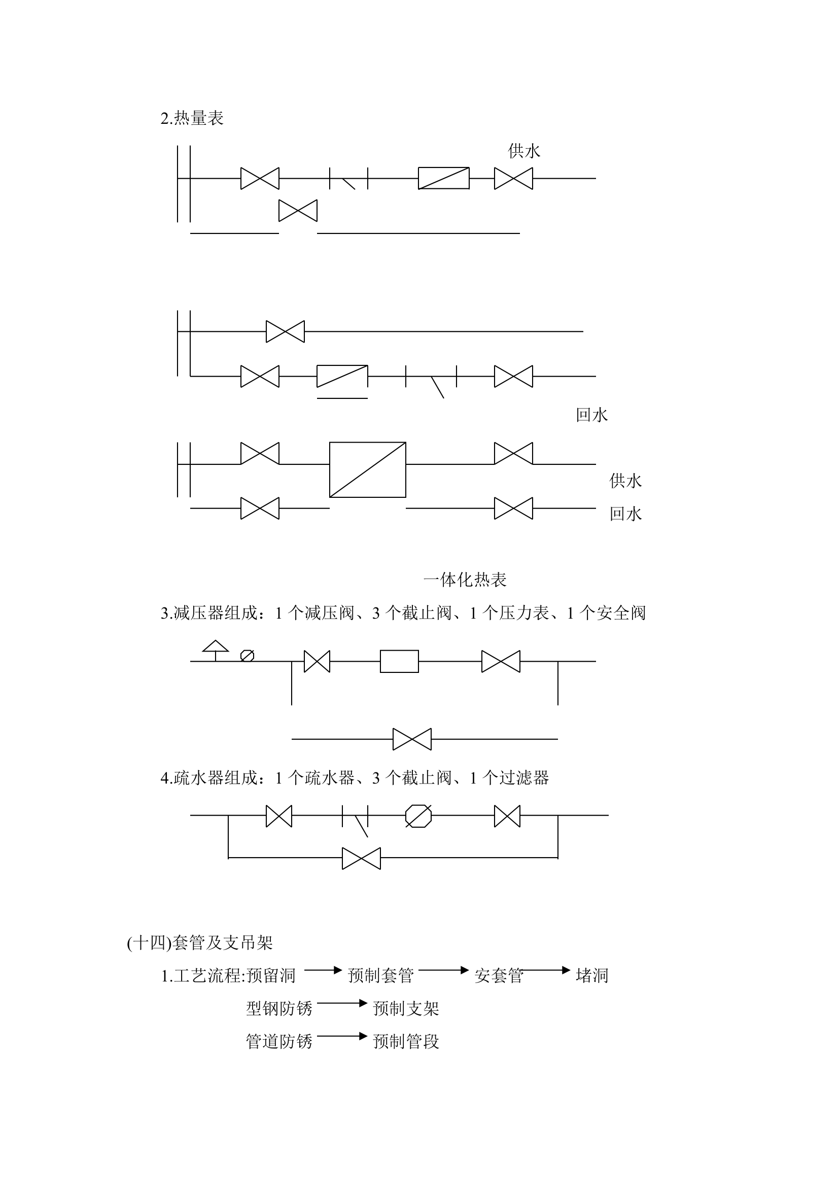 安装造价员培训笔记-值得收藏.doc第17页