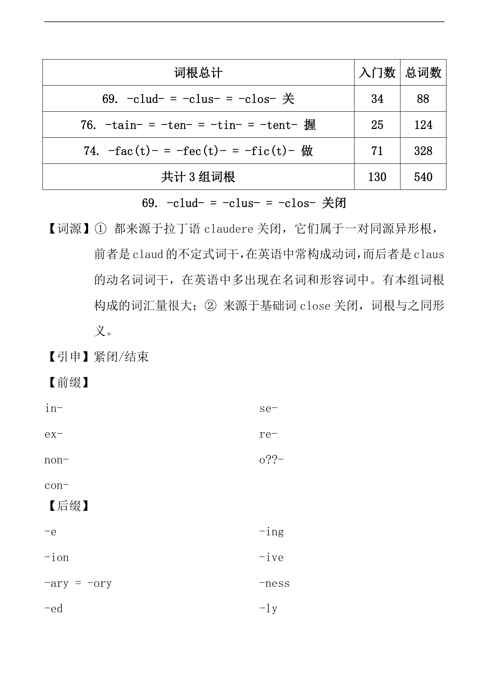 第1~5天讲义 词悬浮词汇速记专列.docx第38页