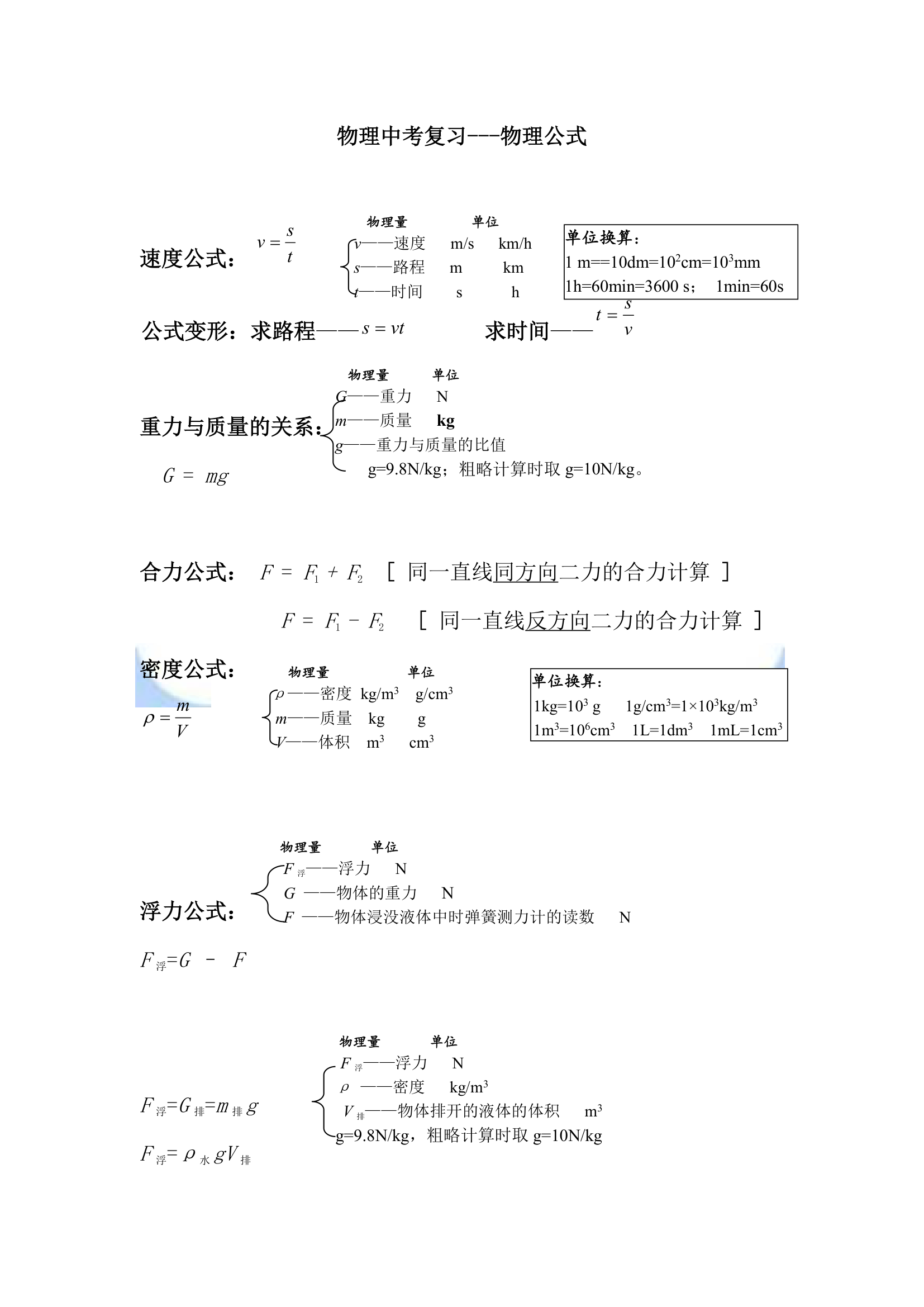 初中物理知识点总结.docx第37页