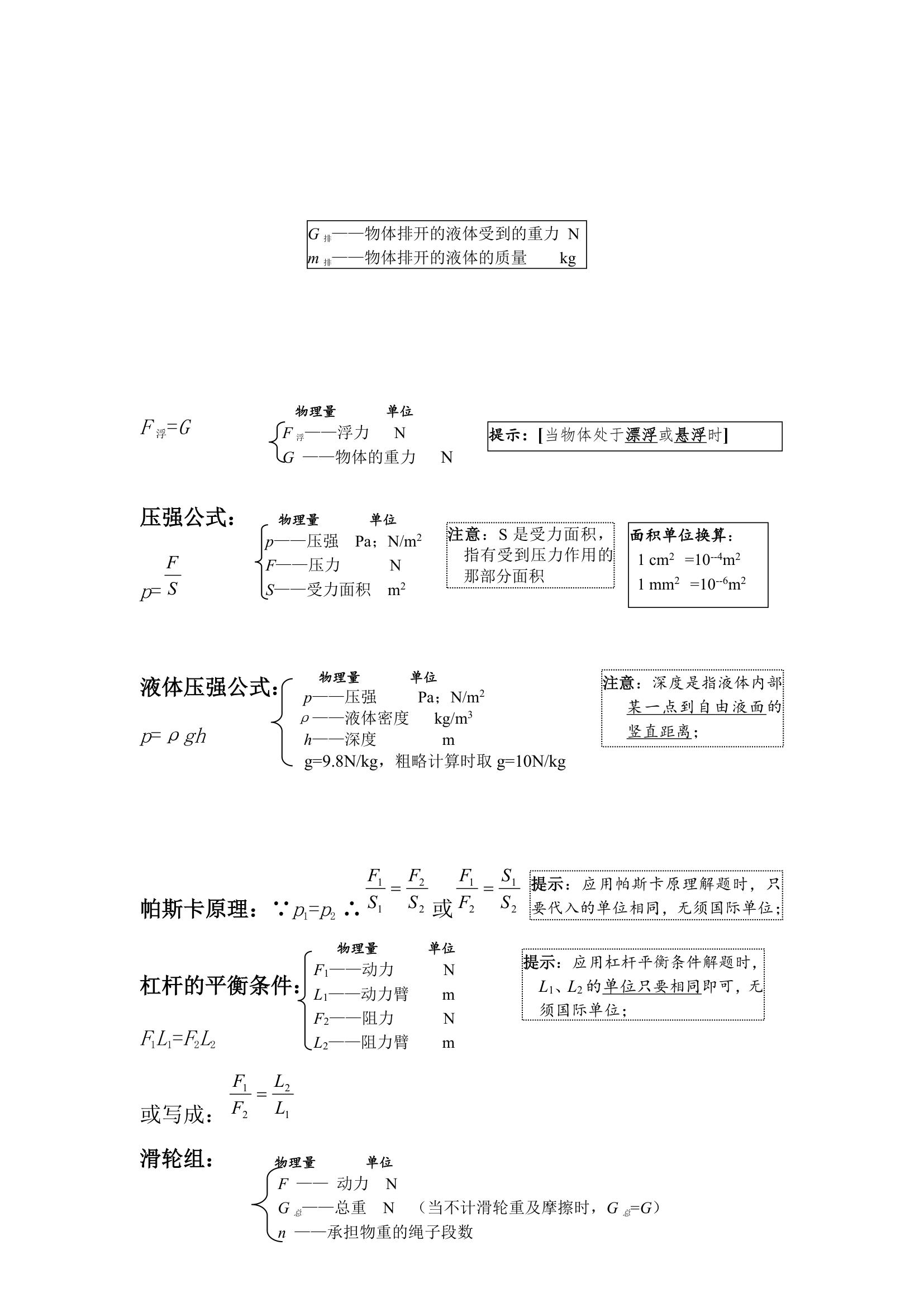 初中物理知识点总结.docx第38页