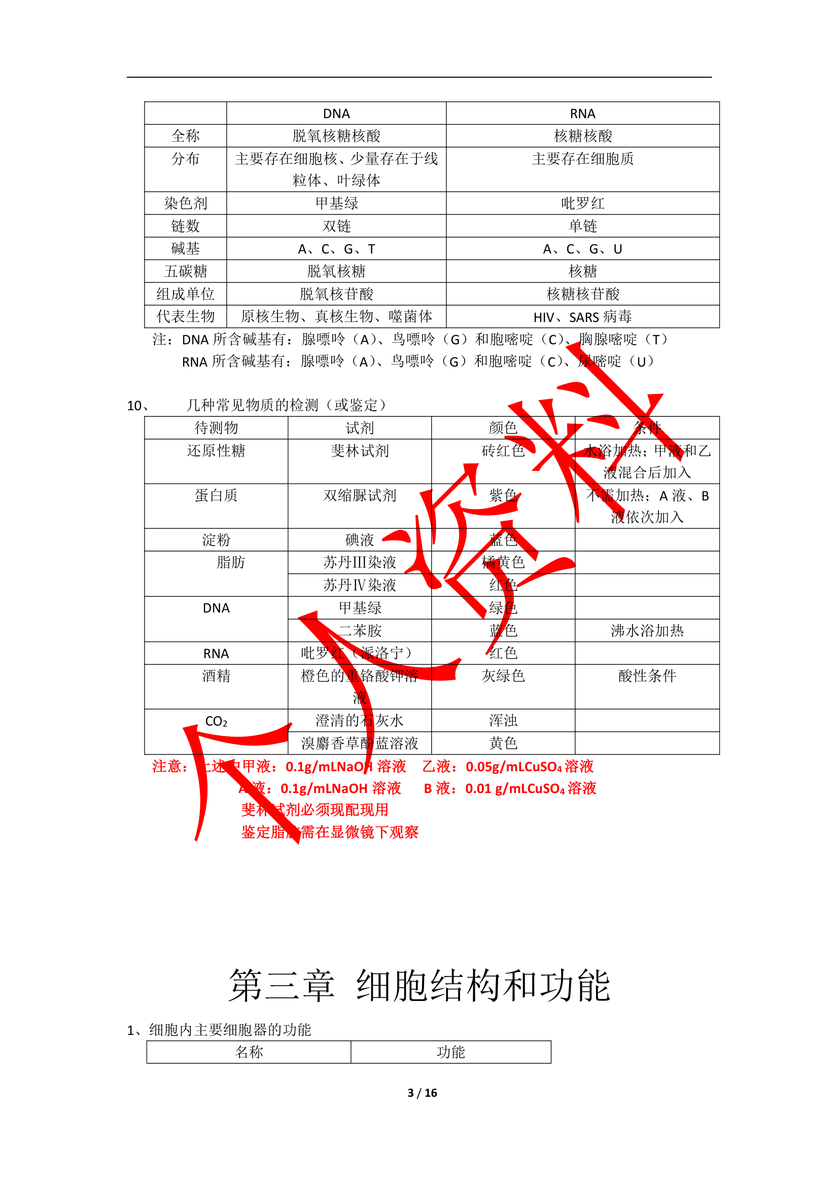 生物必修一补充知识点.doc第3页