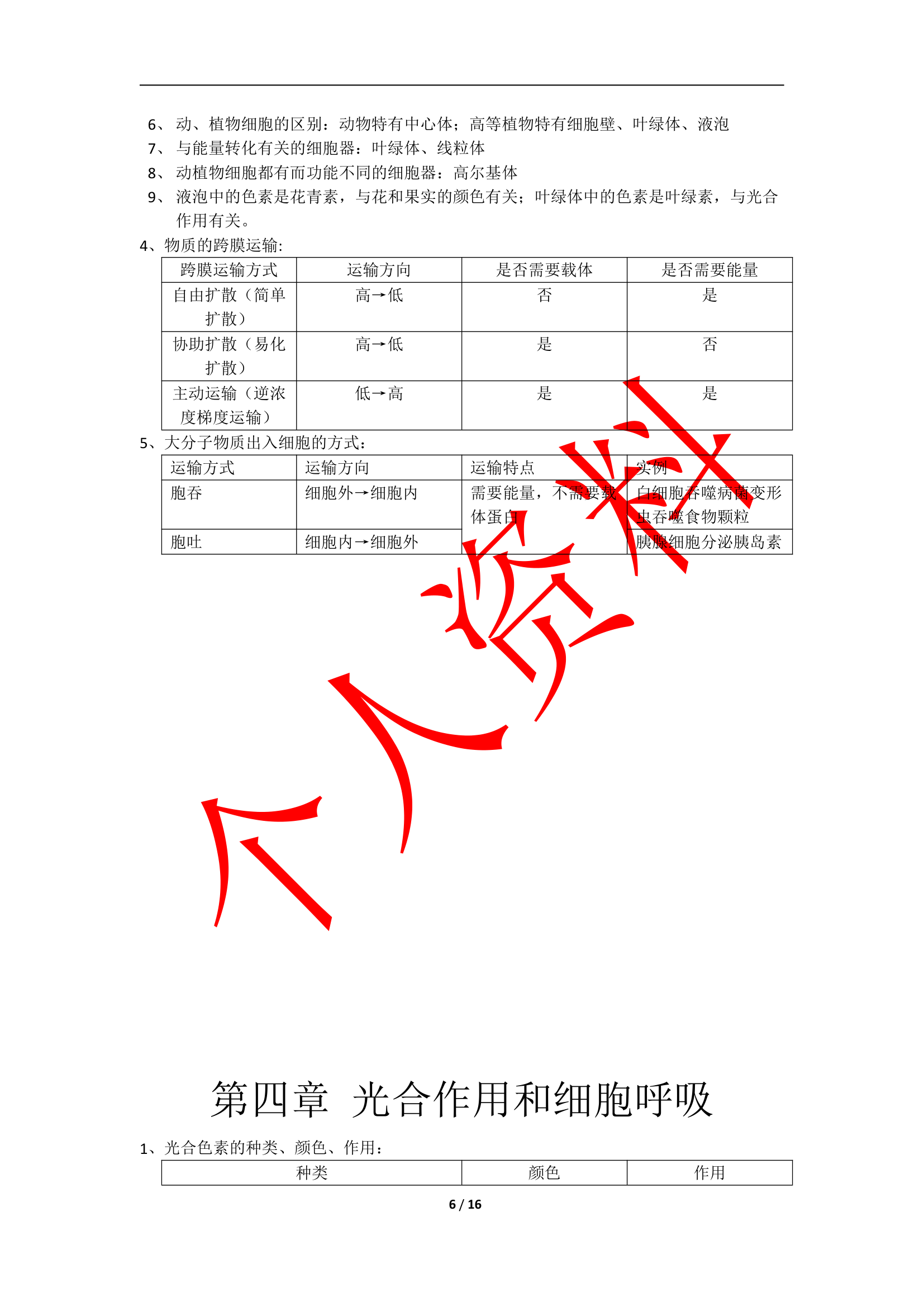 生物必修一补充知识点.doc第6页