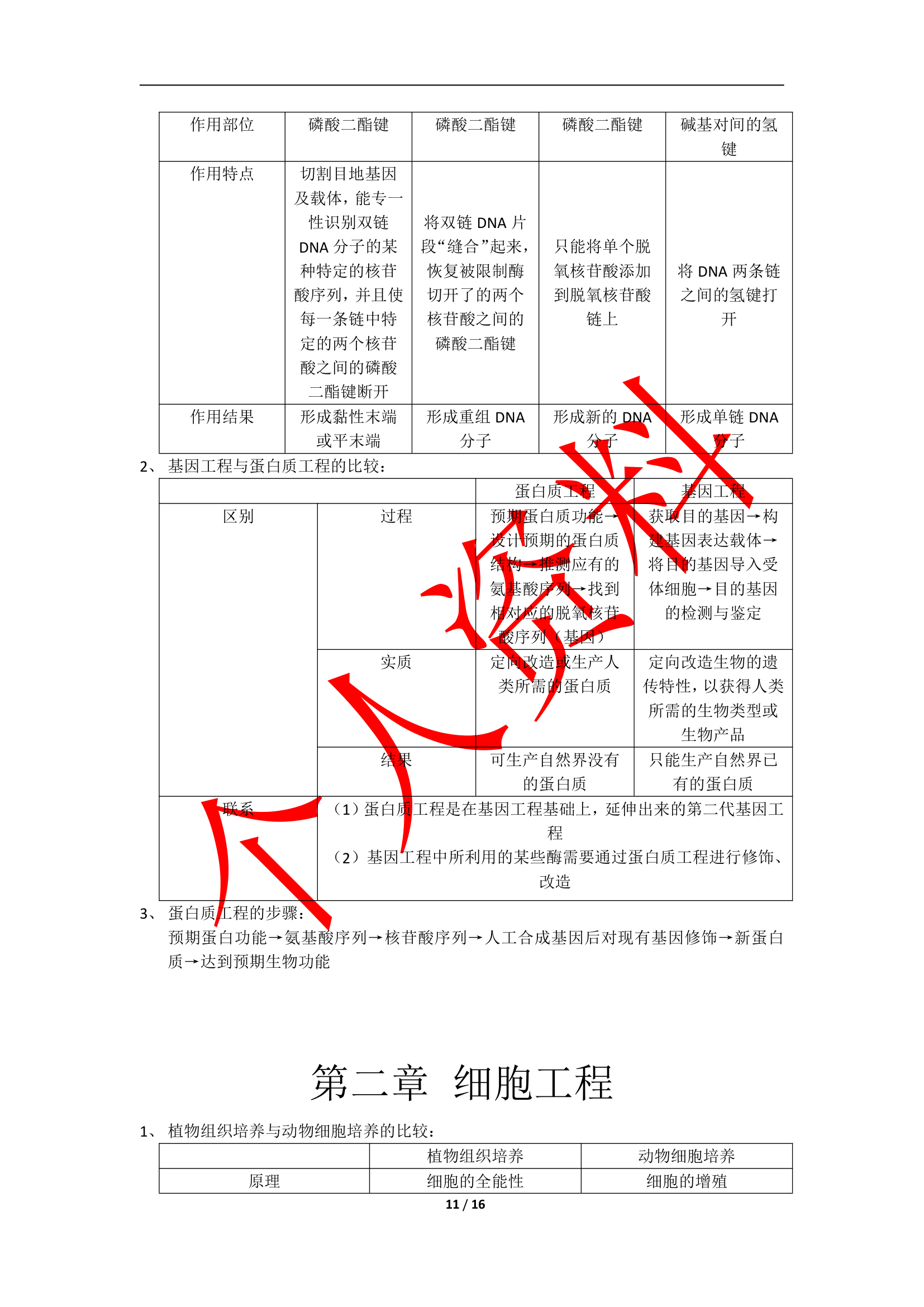 生物必修一补充知识点.doc第11页