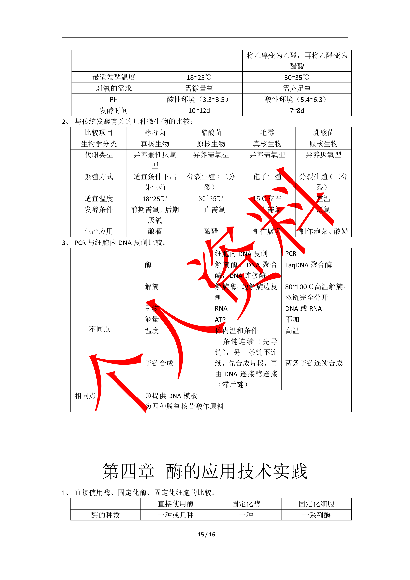 生物必修一补充知识点.doc第15页