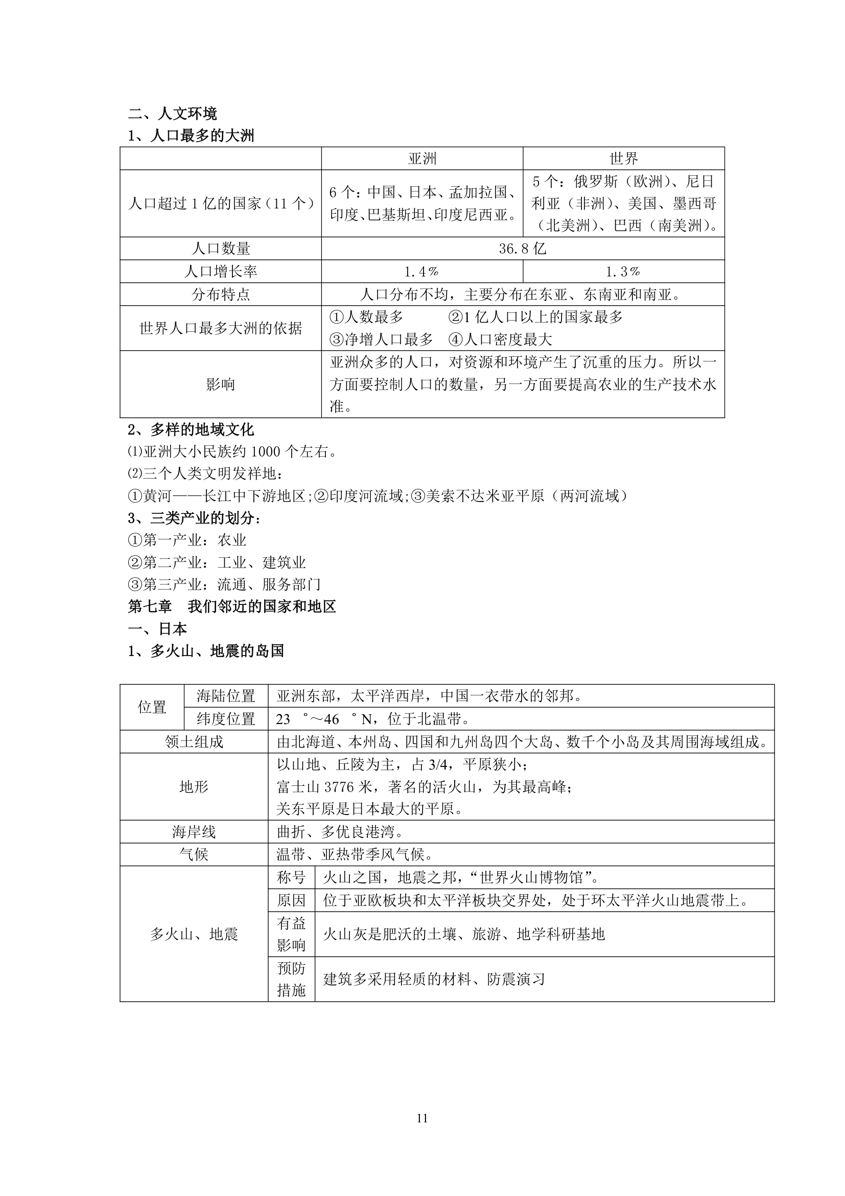 初中地理会考复习知识点整理.doc第11页