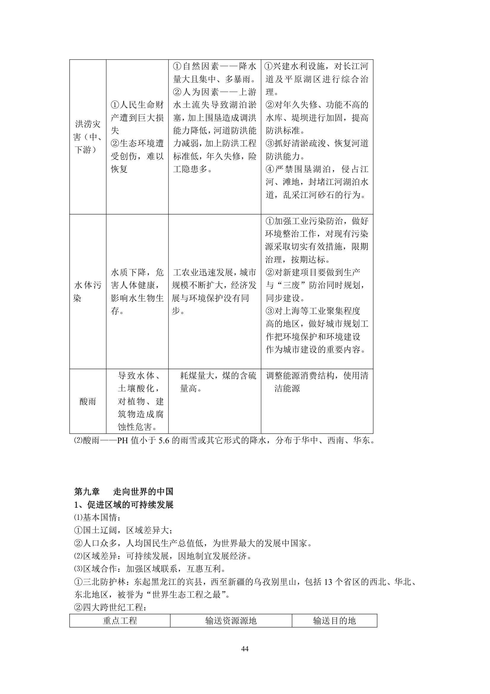 初中地理会考复习知识点整理.doc第44页