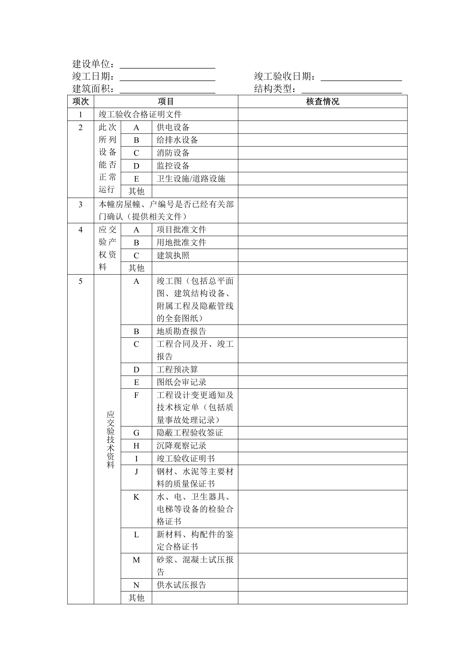 XX地产新建物业接管验收标准表格.doc第4页