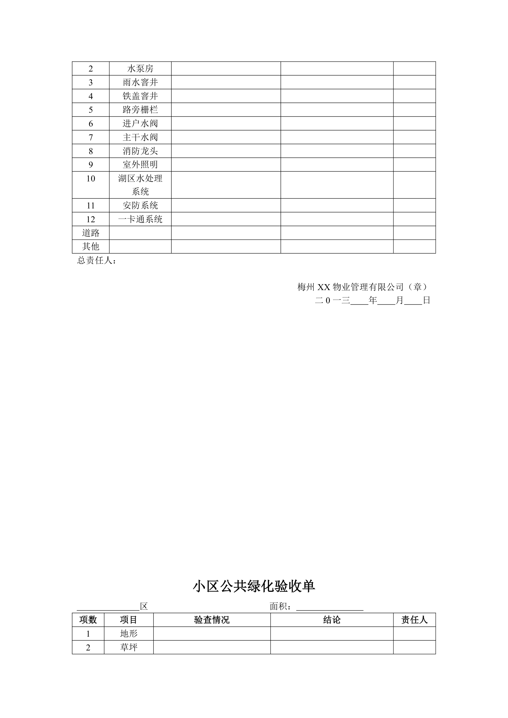 XX地产新建物业接管验收标准表格.doc第11页