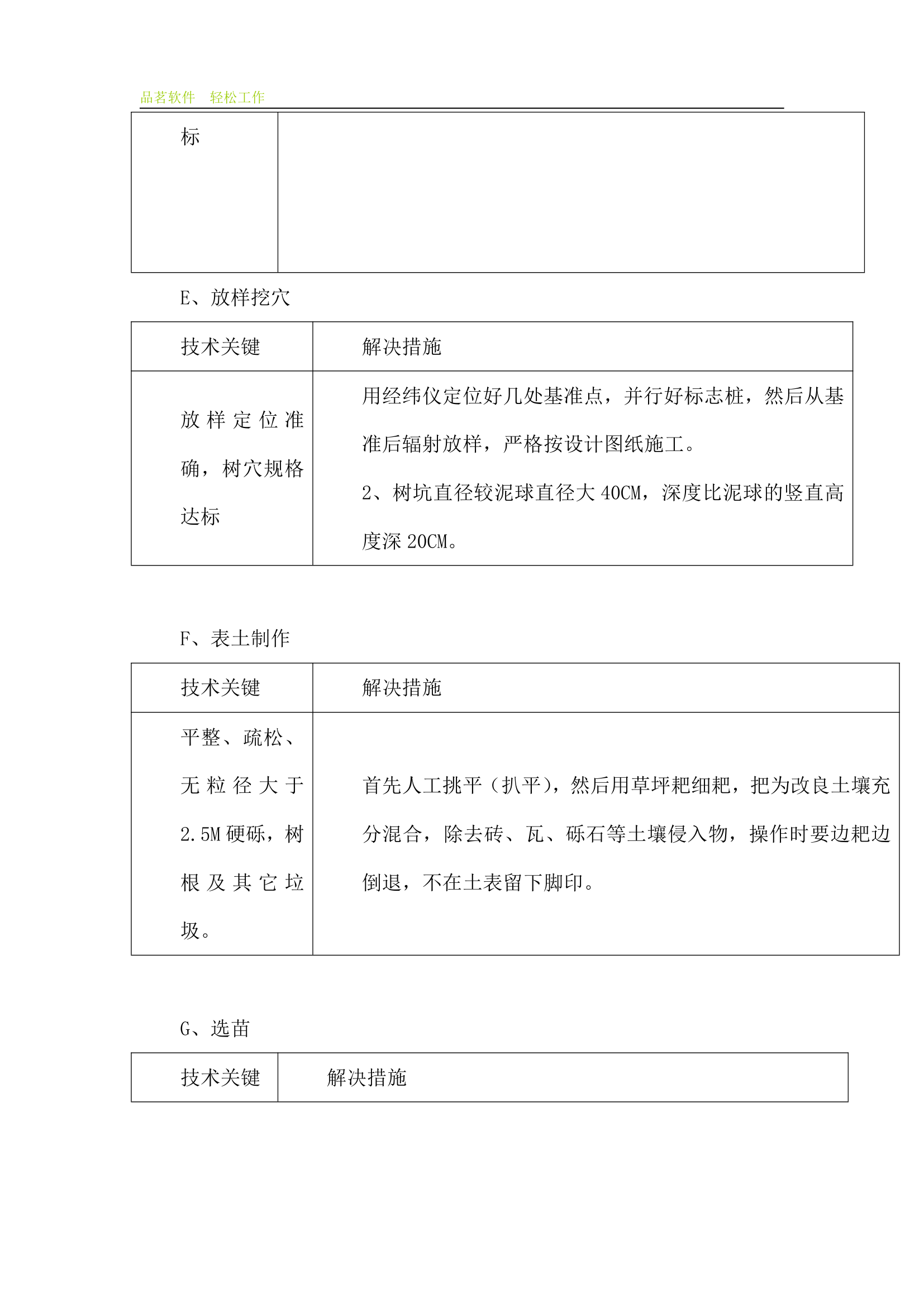 某绿化工程施工组织设计.doc第12页