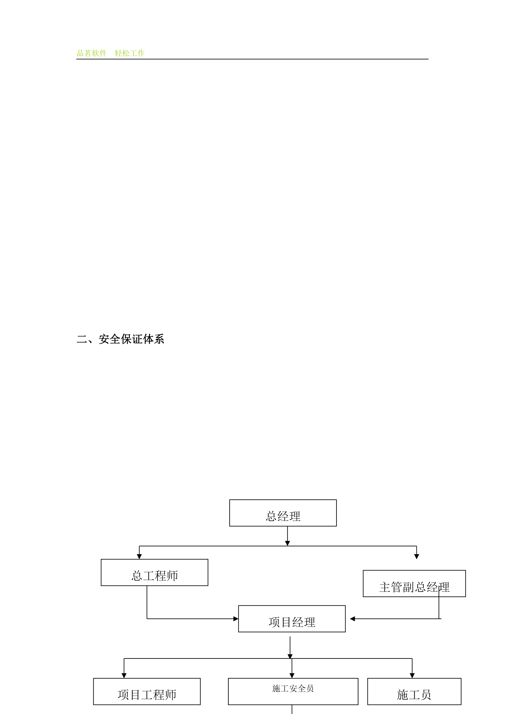 某绿化工程施工组织设计.doc第48页