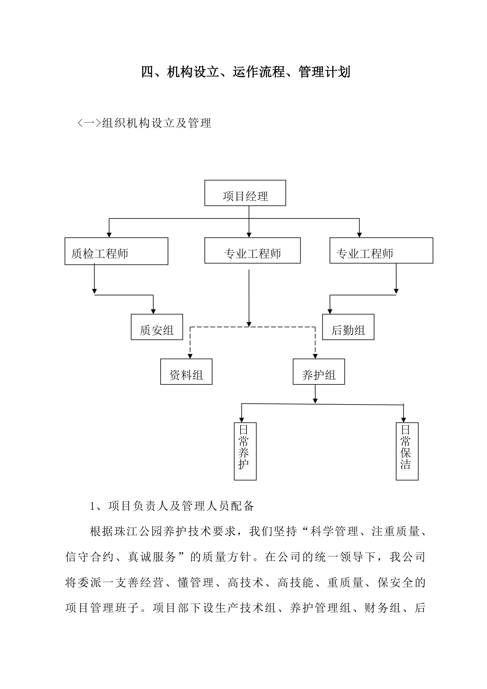 某现代绿化养护管理技术标范本详细文档.doc第39页