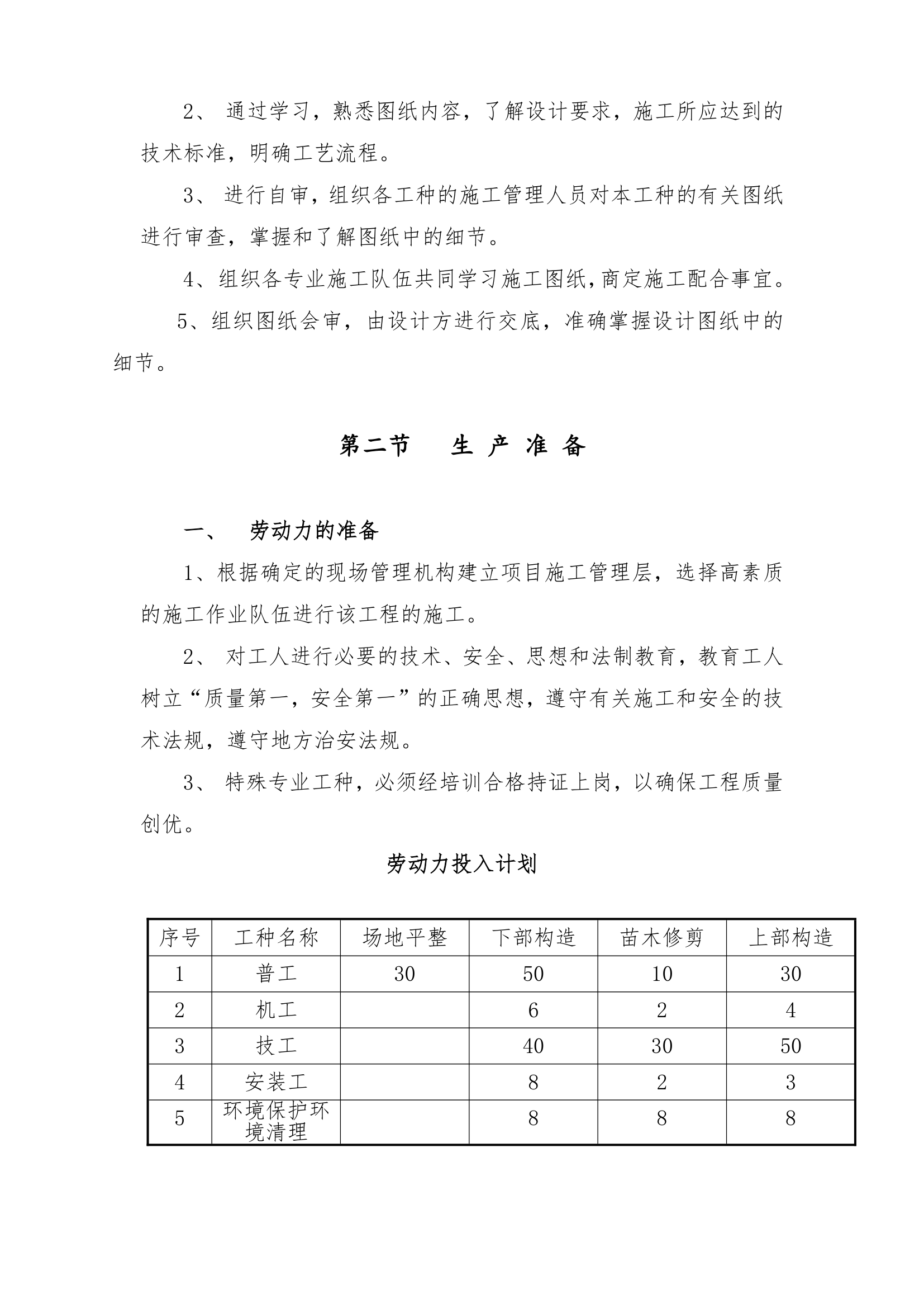 湖州市公路绿化工程施工方案.doc第10页