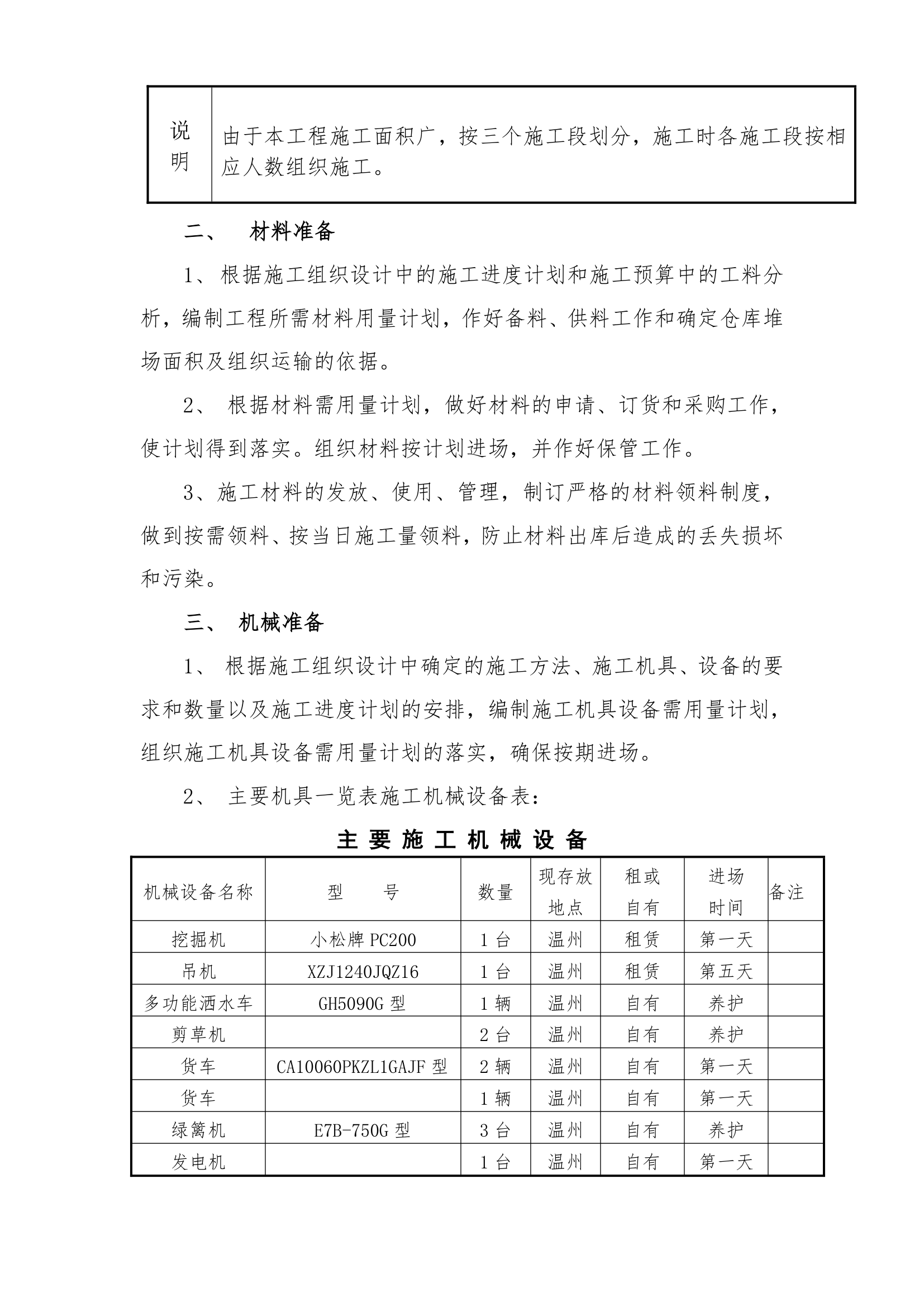 湖州市公路绿化工程施工方案.doc第11页