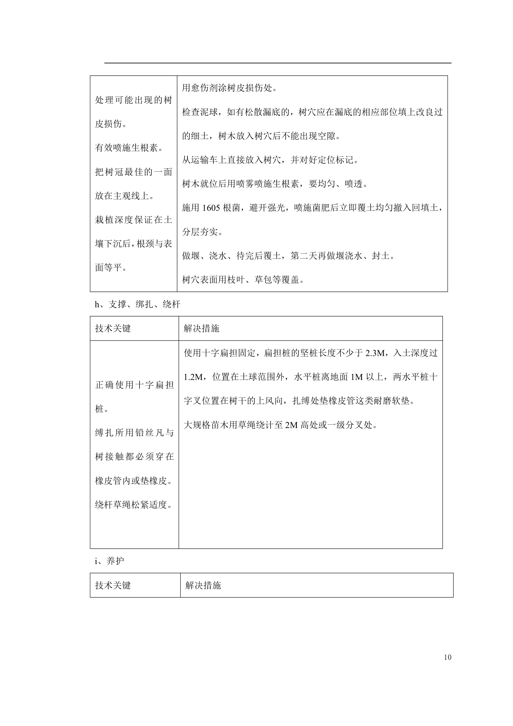 绿化工程施工组织设计方案doc.doc第10页