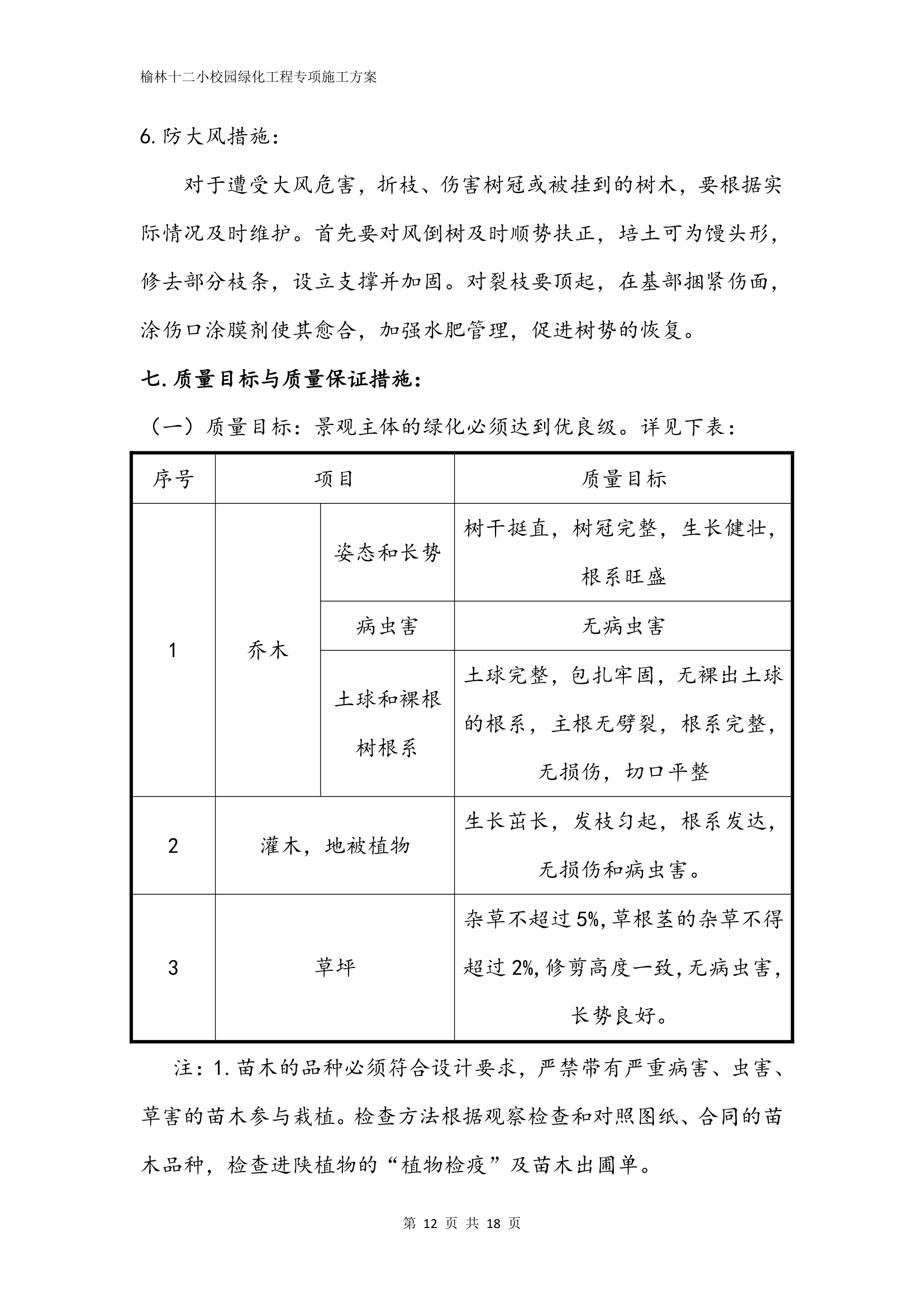 十二小绿化工程专项施工方案.docx第12页